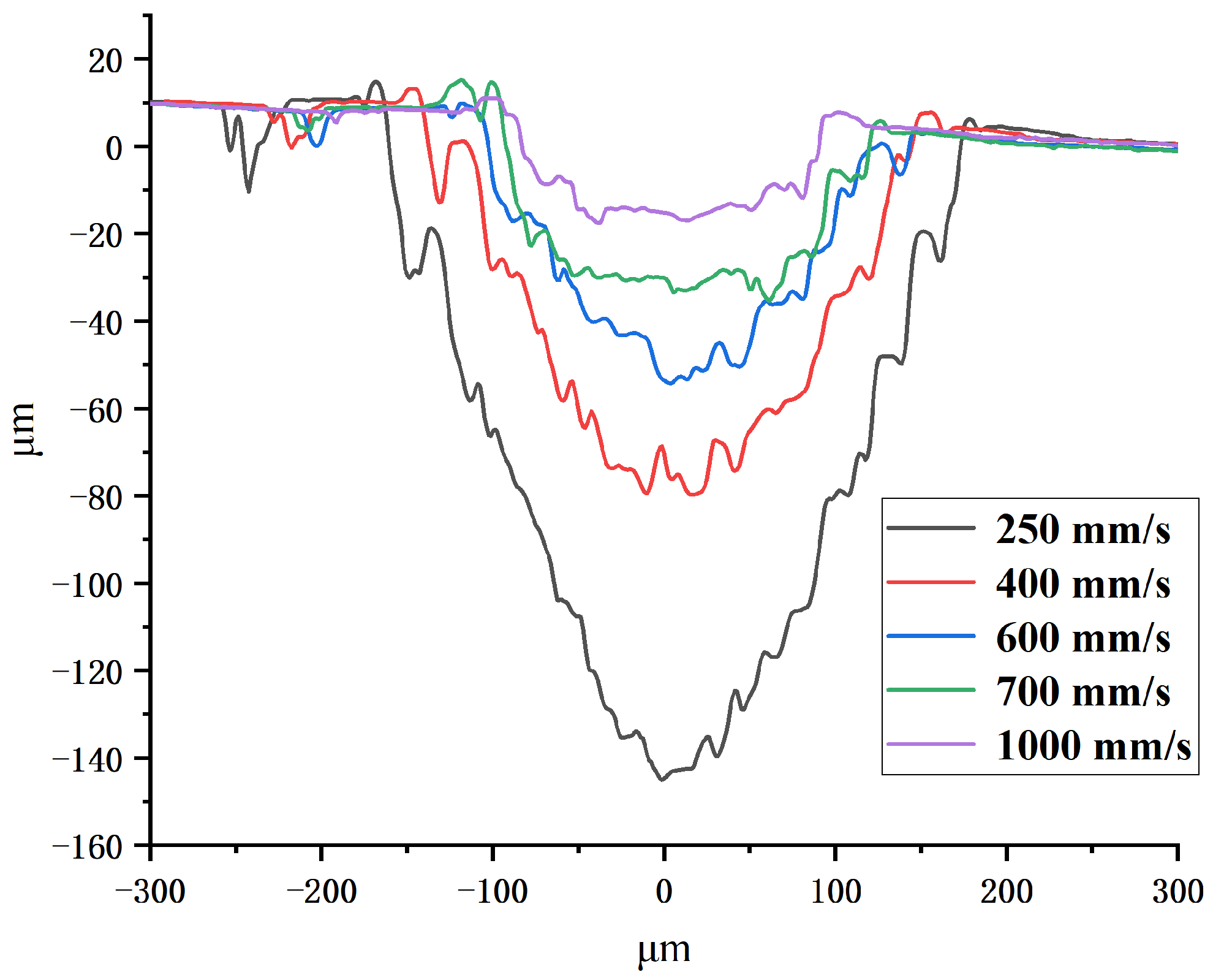 Polymers 16 02361 g006