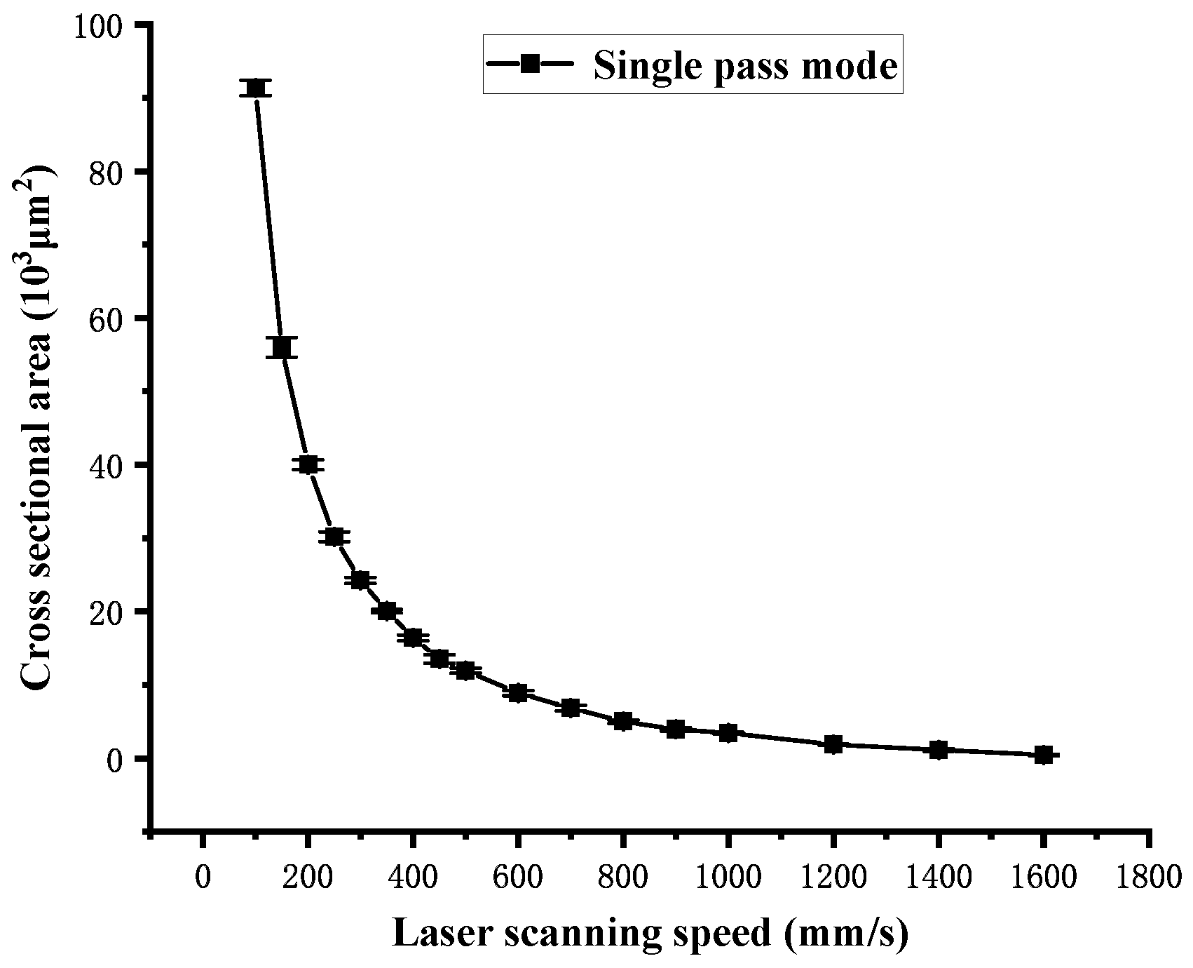 Polymers 16 02361 g010