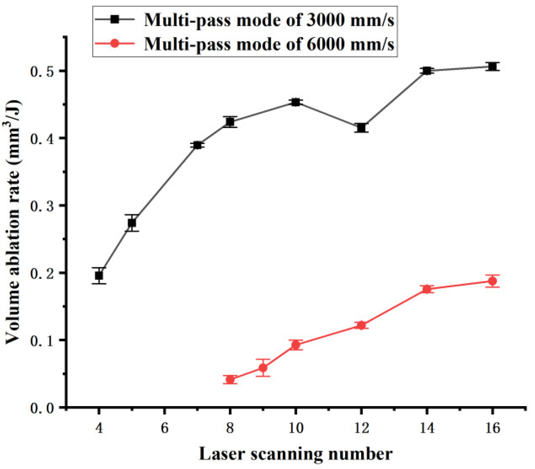 Polymers 16 02361 g013