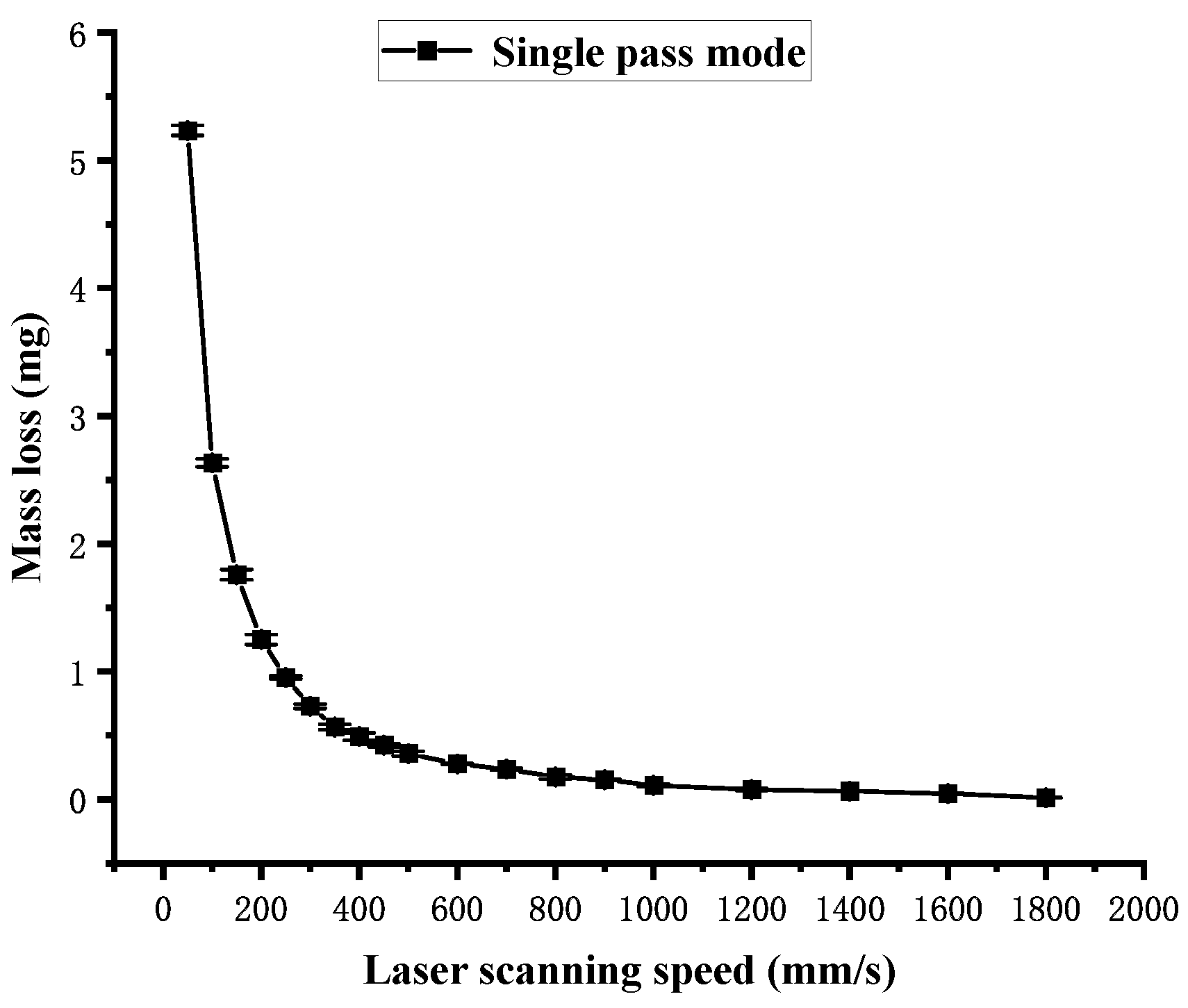 Polymers 16 02361 g014