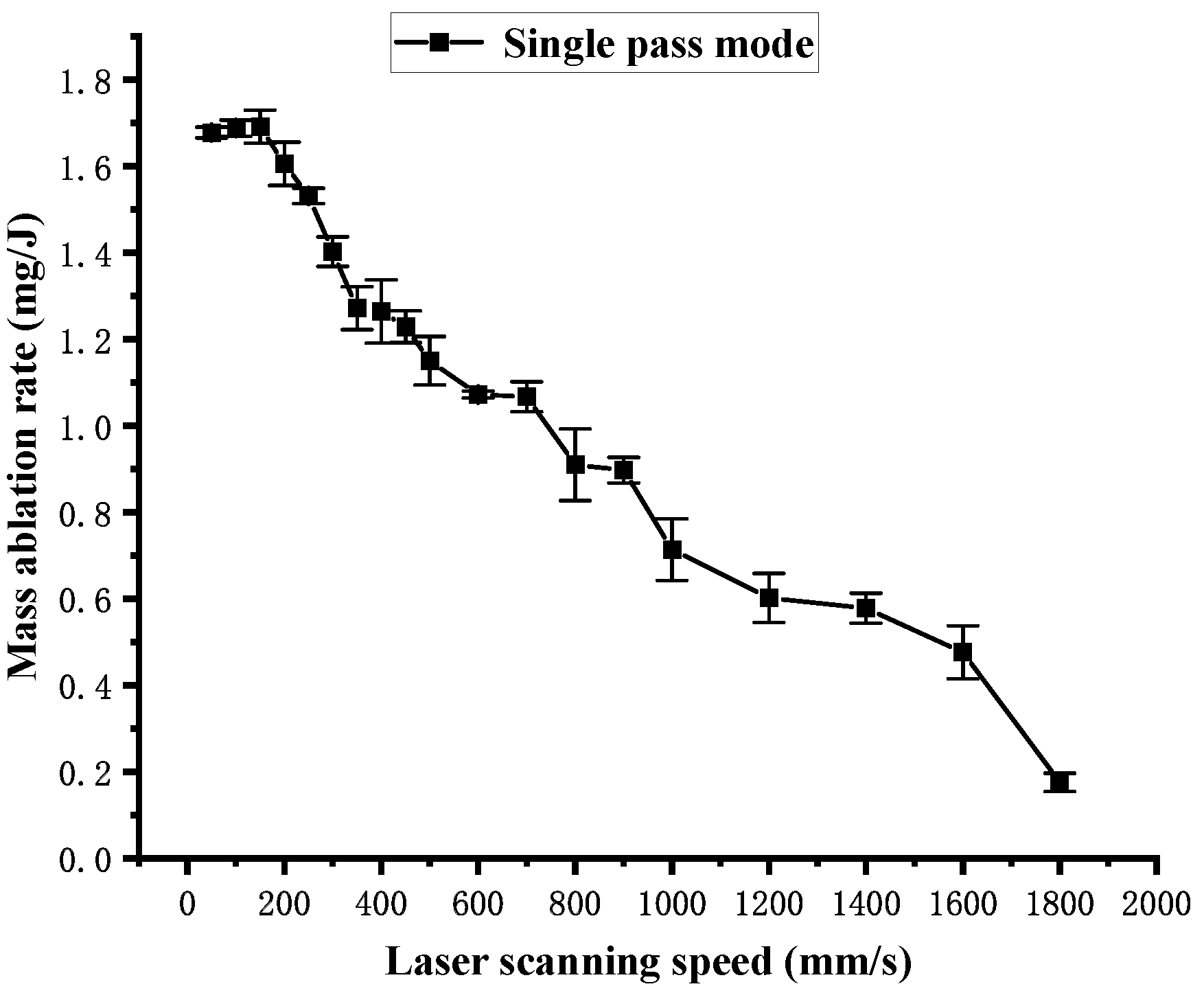 Polymers 16 02361 g015