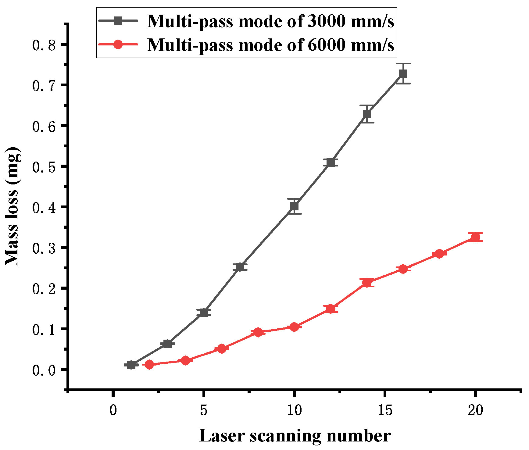 Polymers 16 02361 g016