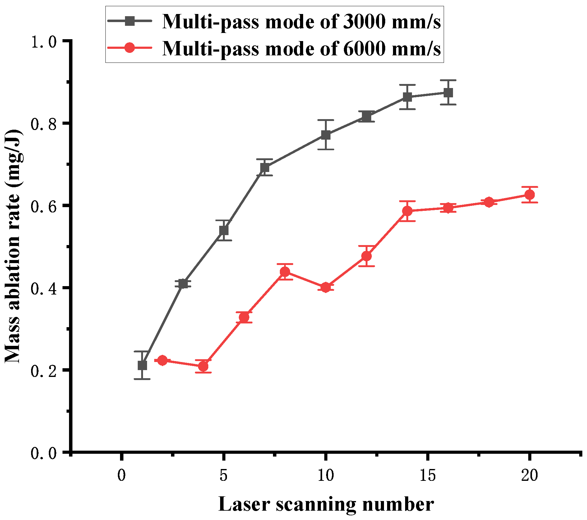 Polymers 16 02361 g017