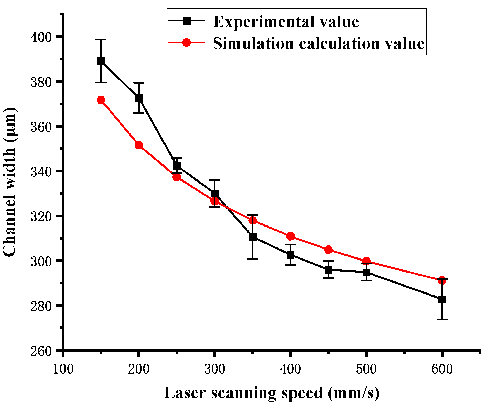 Polymers 16 02361 g019