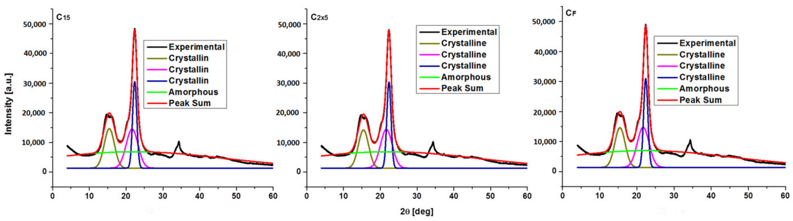 Polymers 16 02363 g008