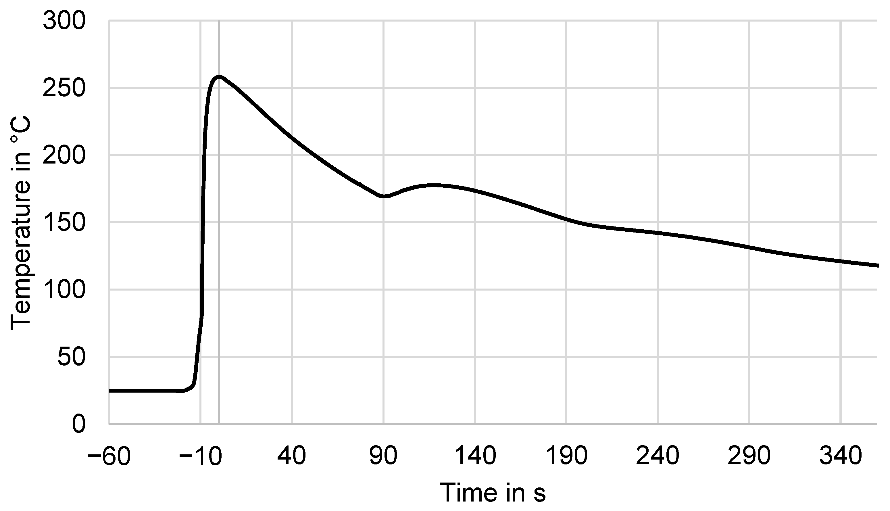 Polymers 16 02364 g002