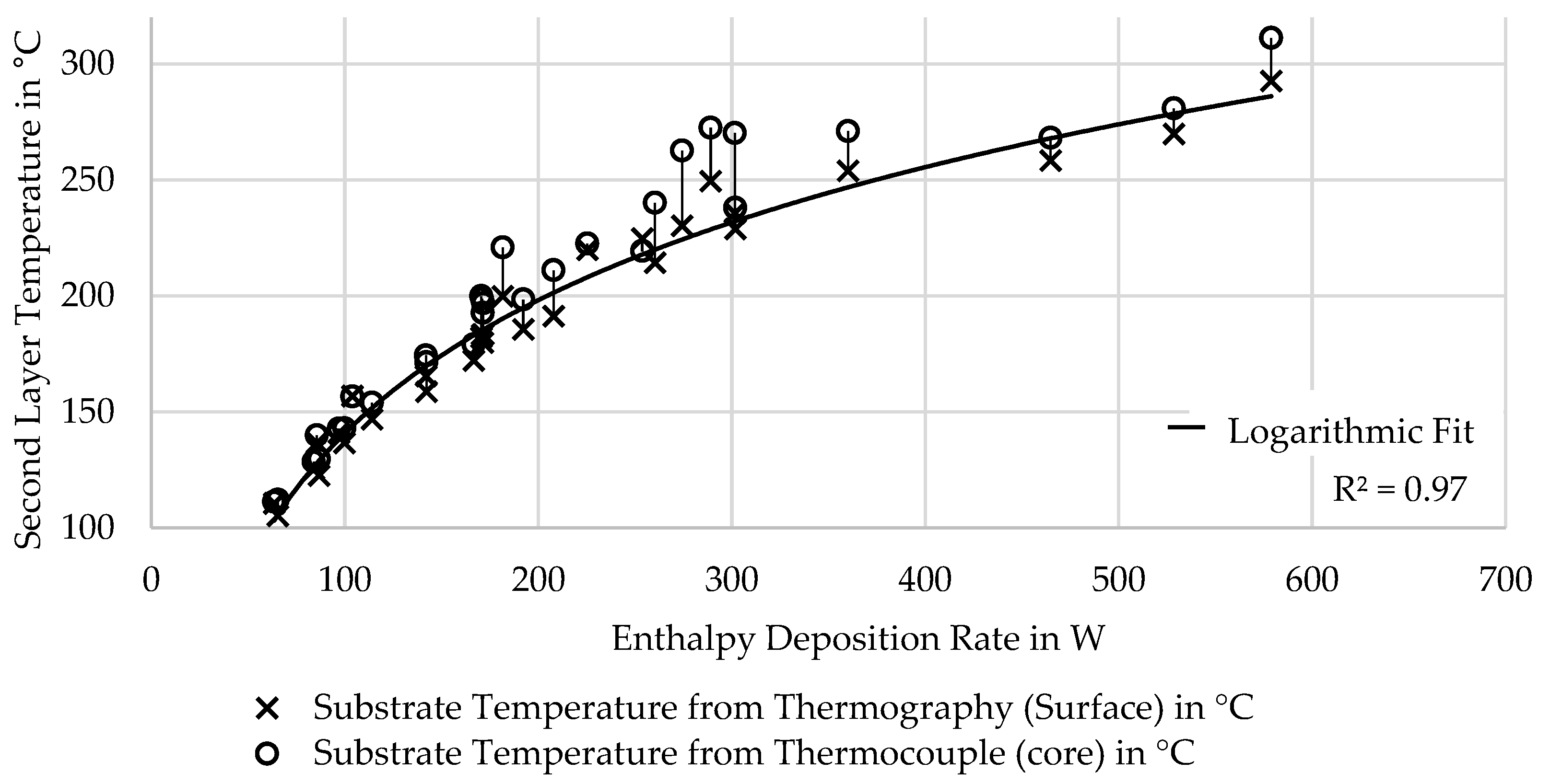 Polymers 16 02364 g005