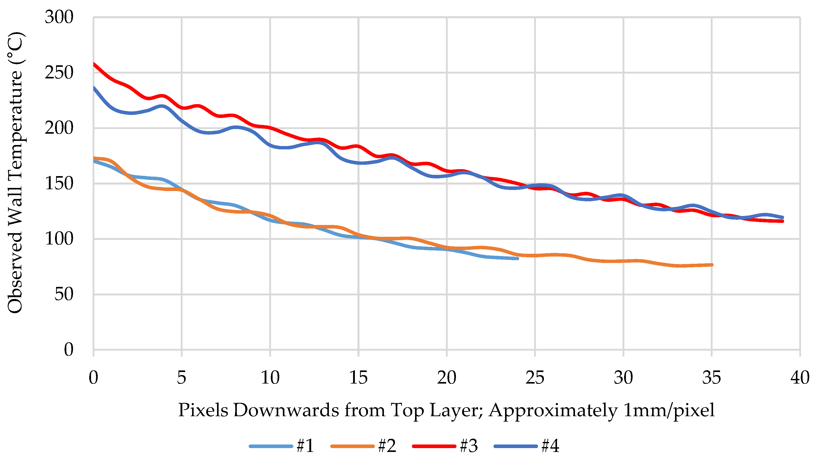 Polymers 16 02364 g007