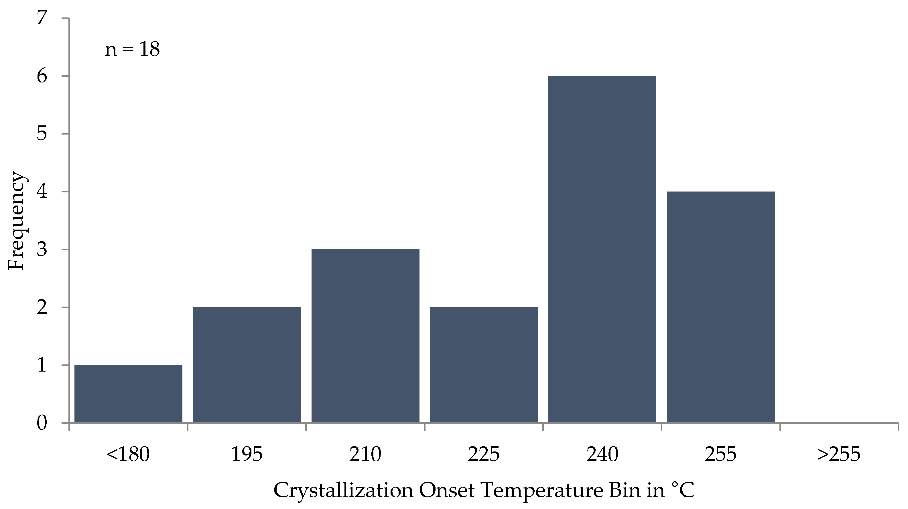 Polymers 16 02364 g008