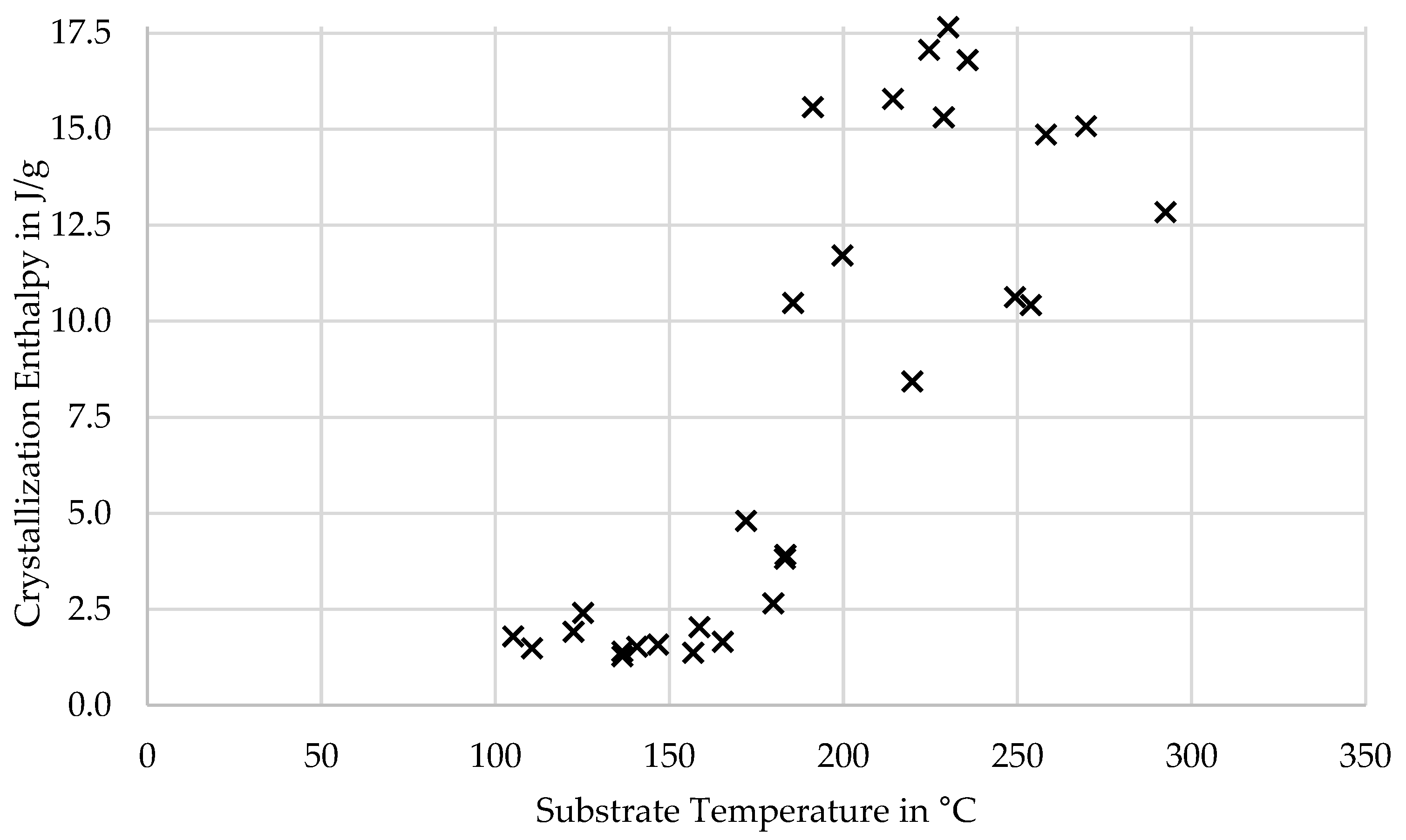 Polymers 16 02364 g009