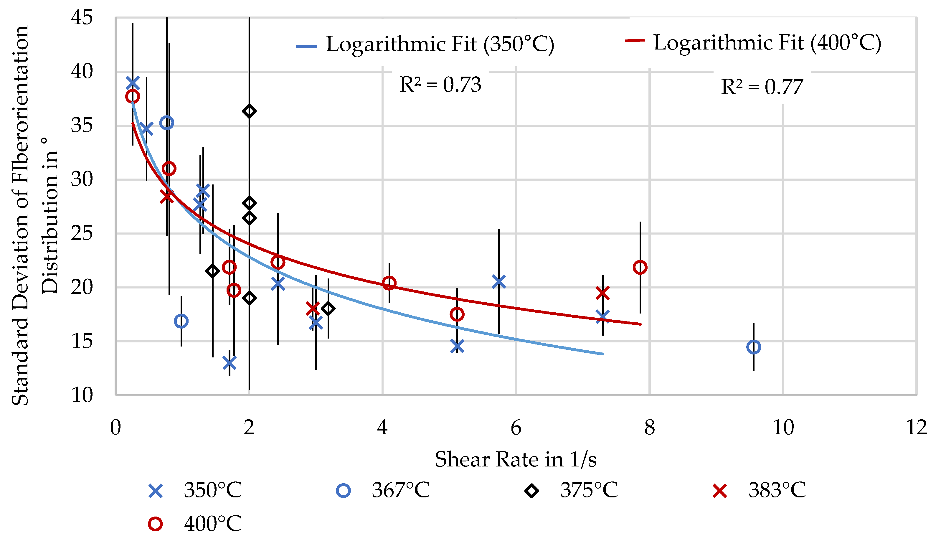 Polymers 16 02364 g010