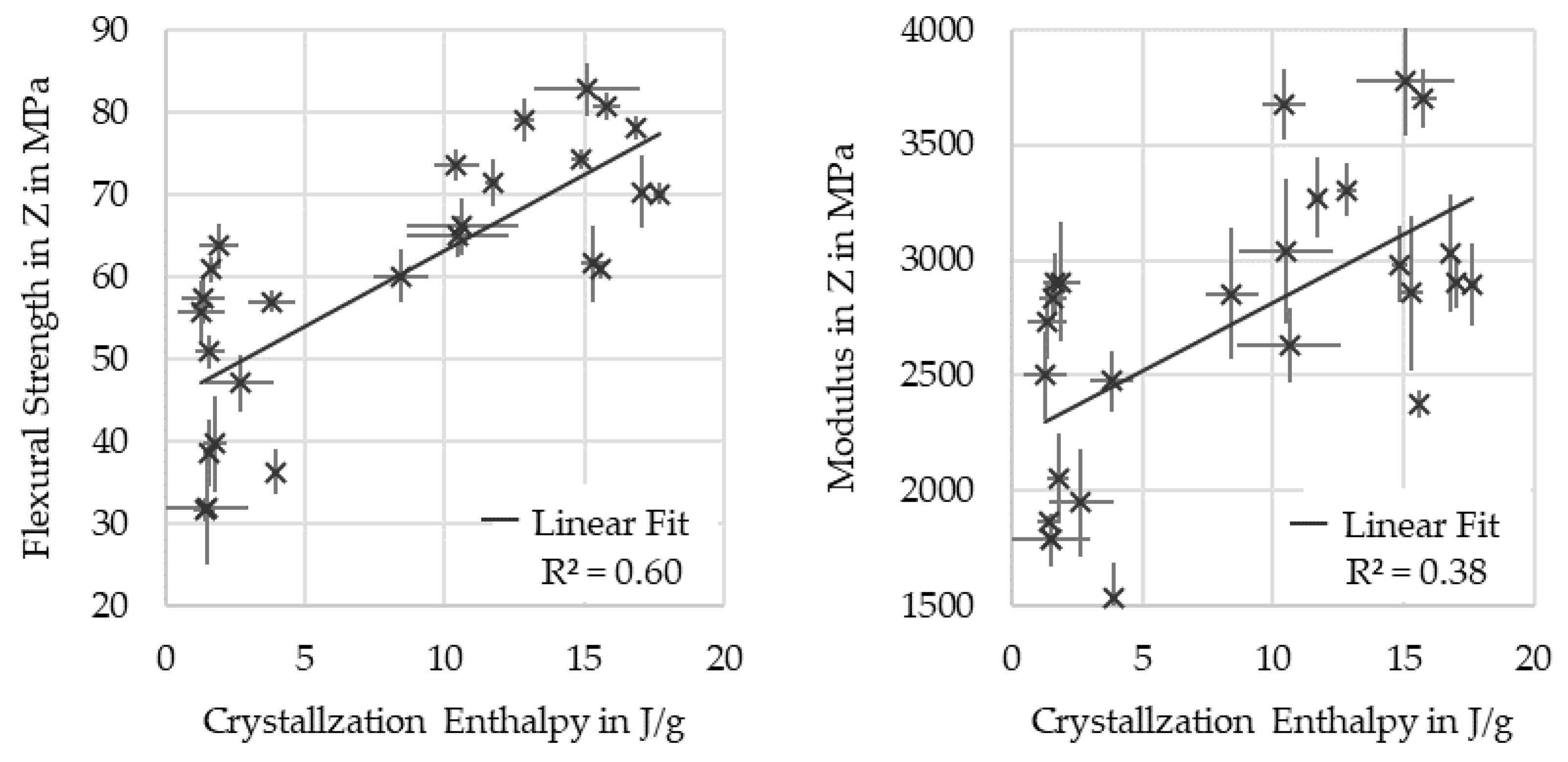 Polymers 16 02364 g012