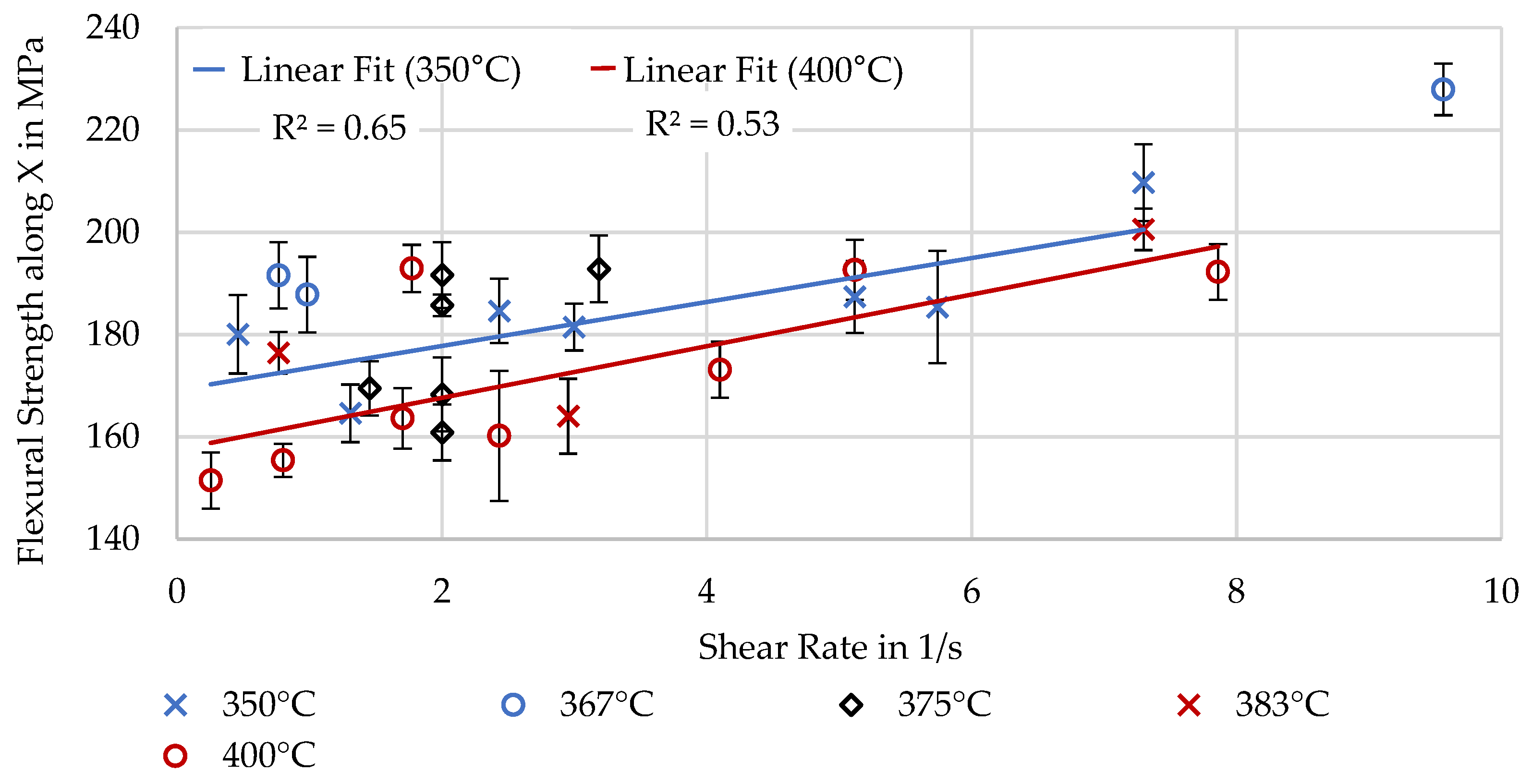 Polymers 16 02364 g013
