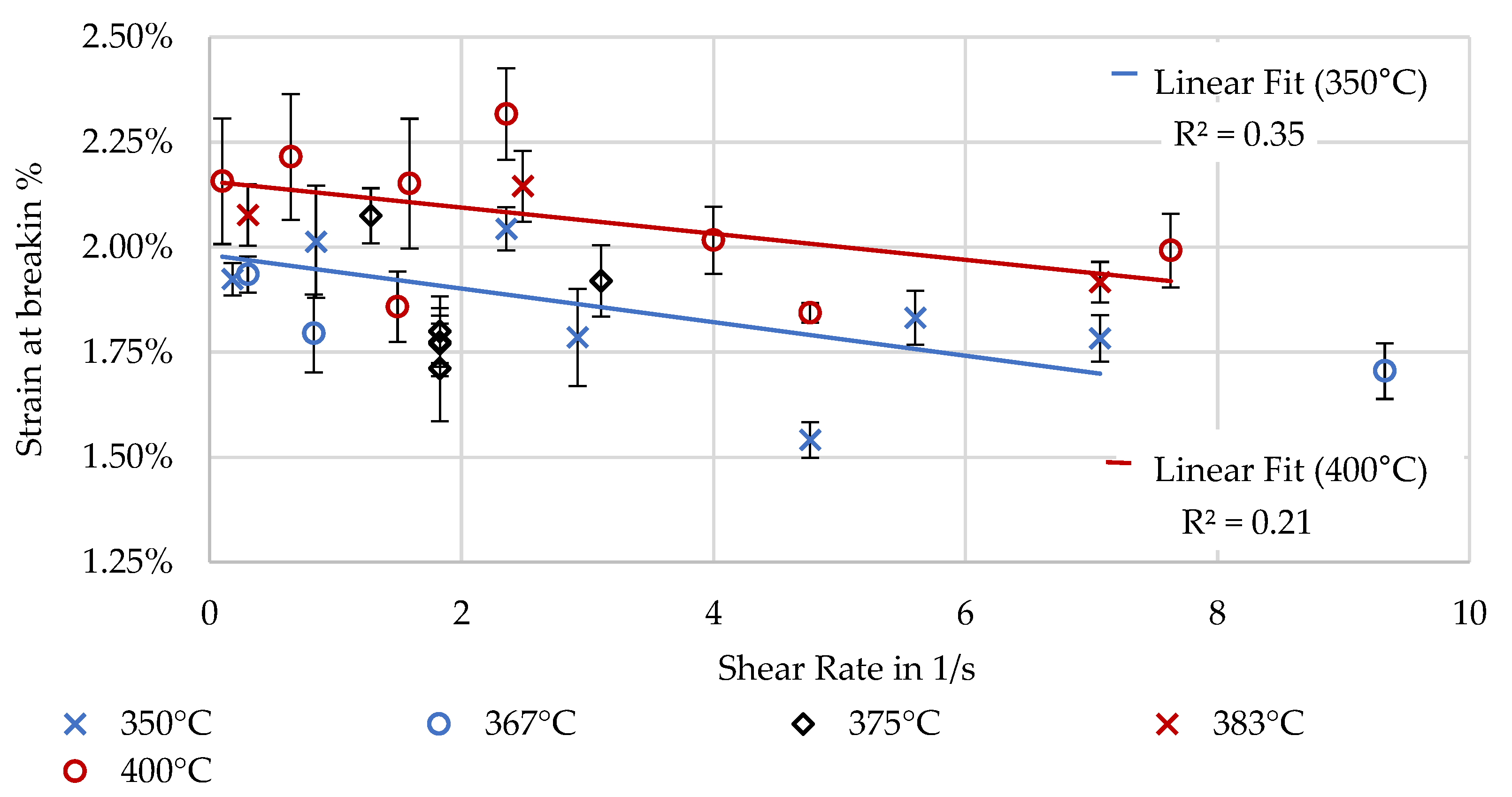 Polymers 16 02364 g015