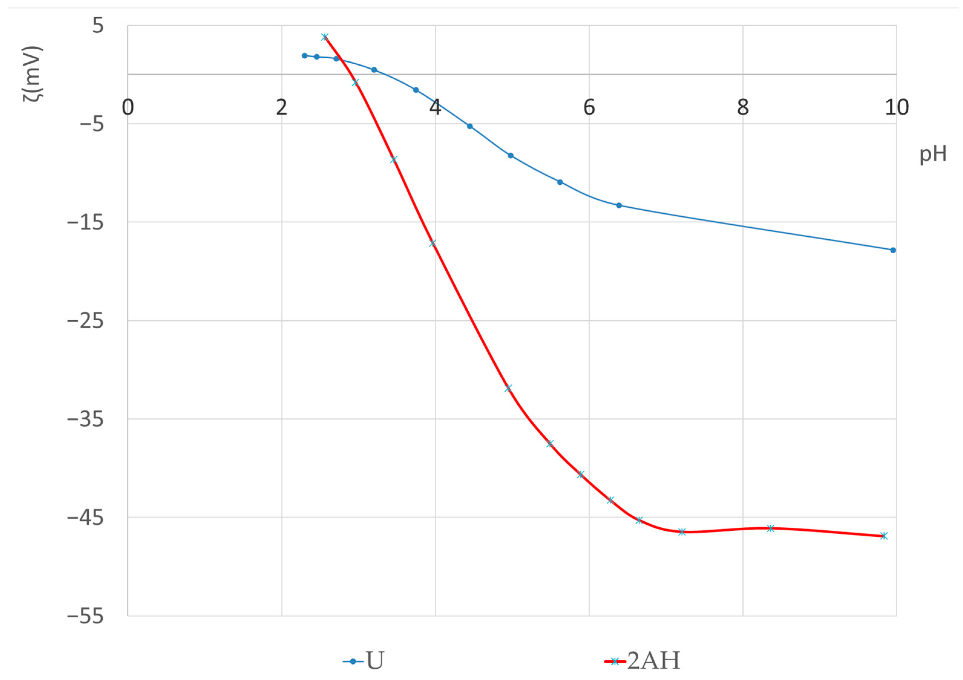 Polymers 16 02365 g001