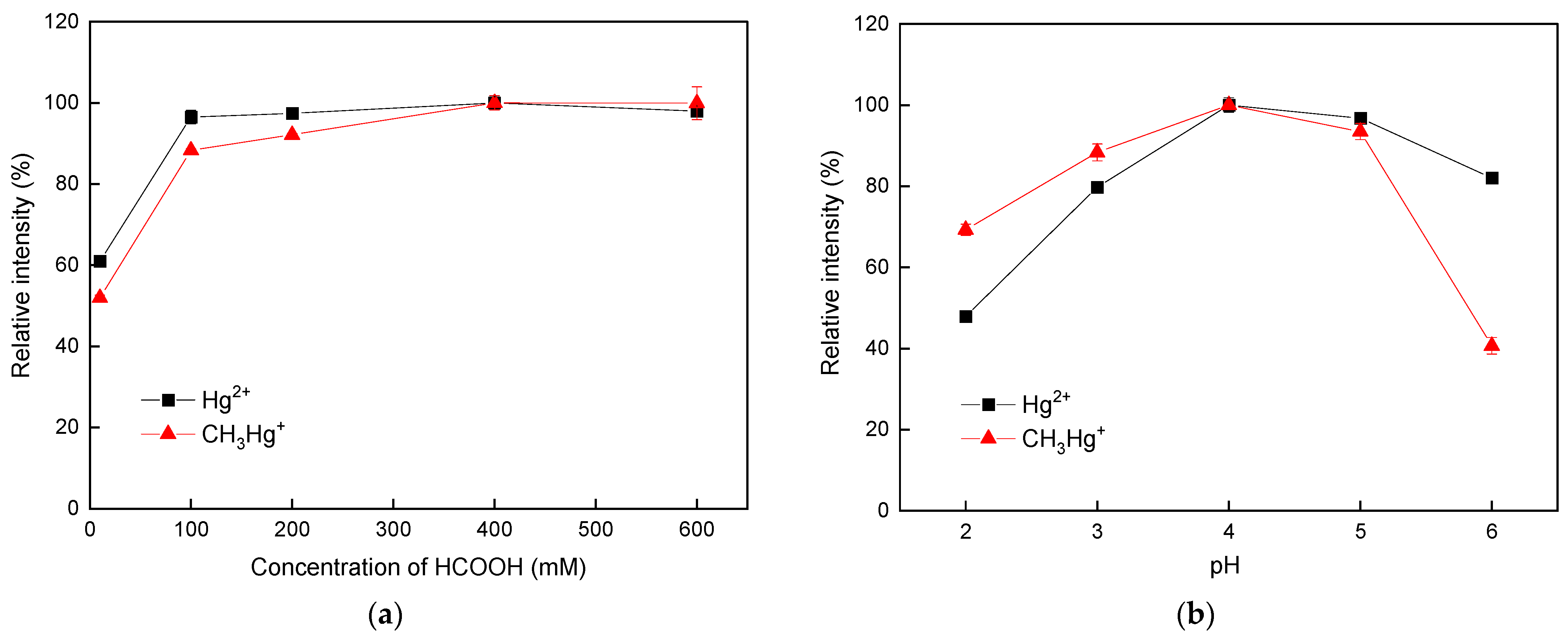 Polymers 16 02366 g005