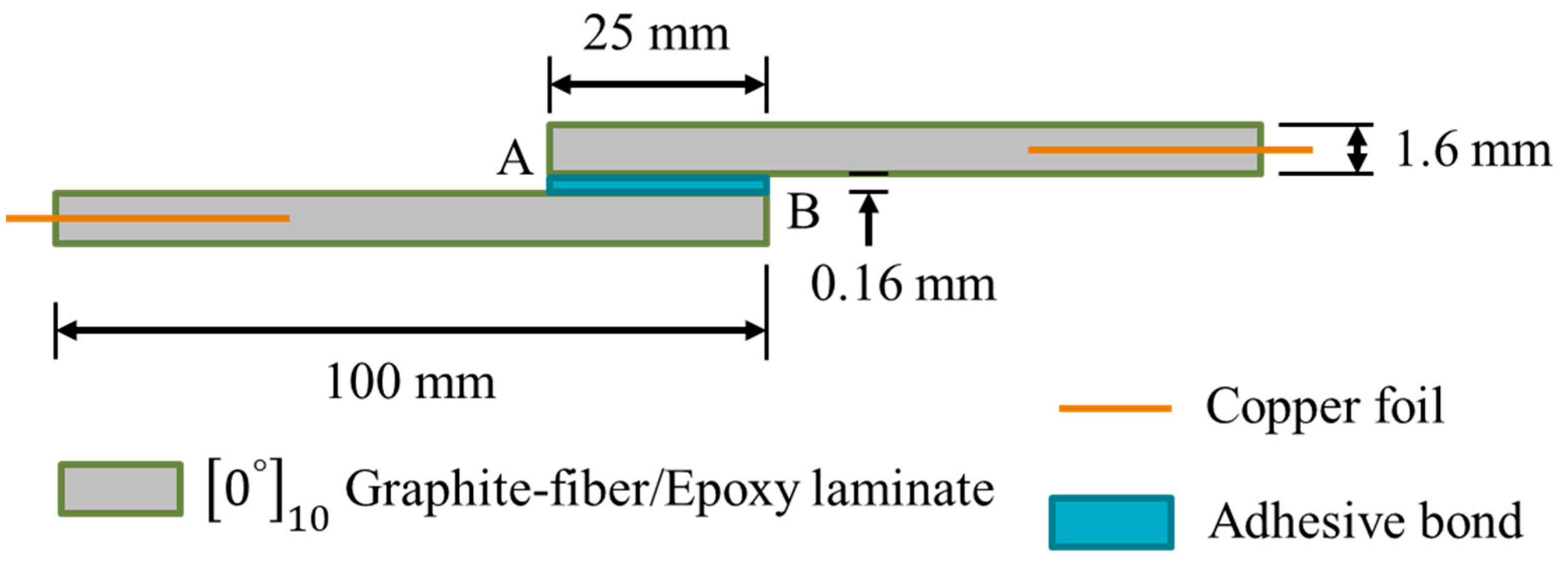 Polymers 16 02374 g001