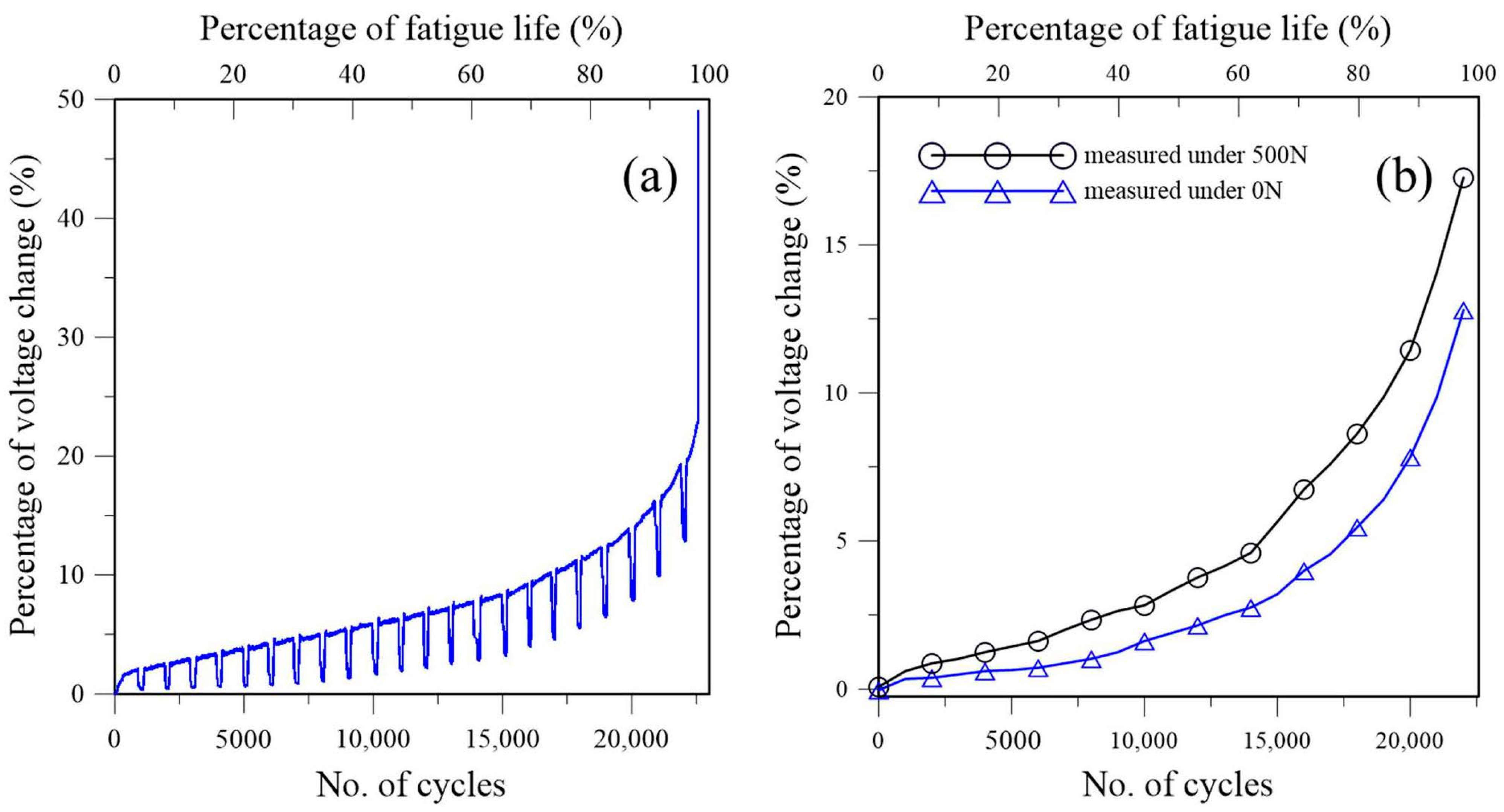 Polymers 16 02374 g002