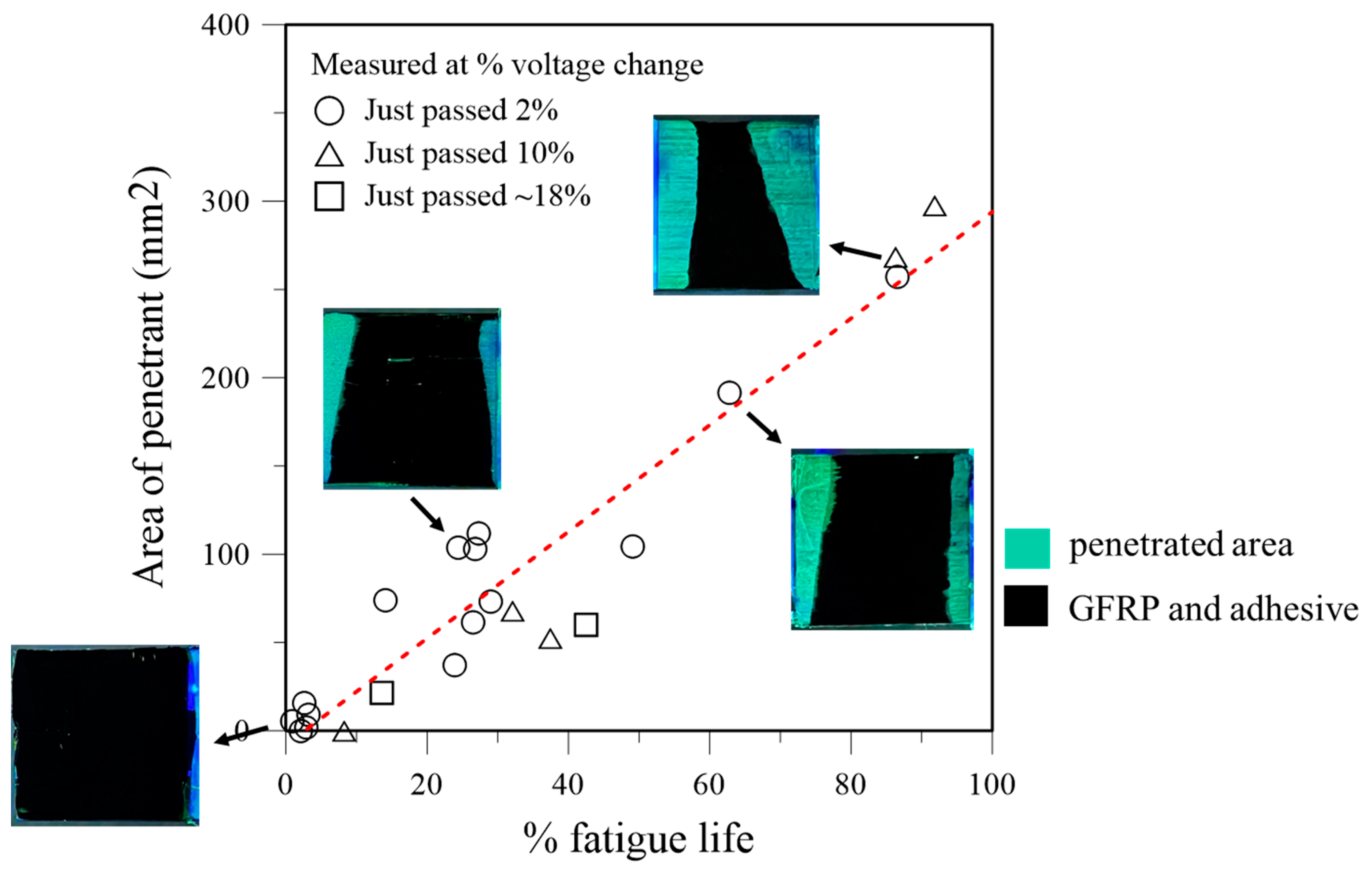 Polymers 16 02374 g003
