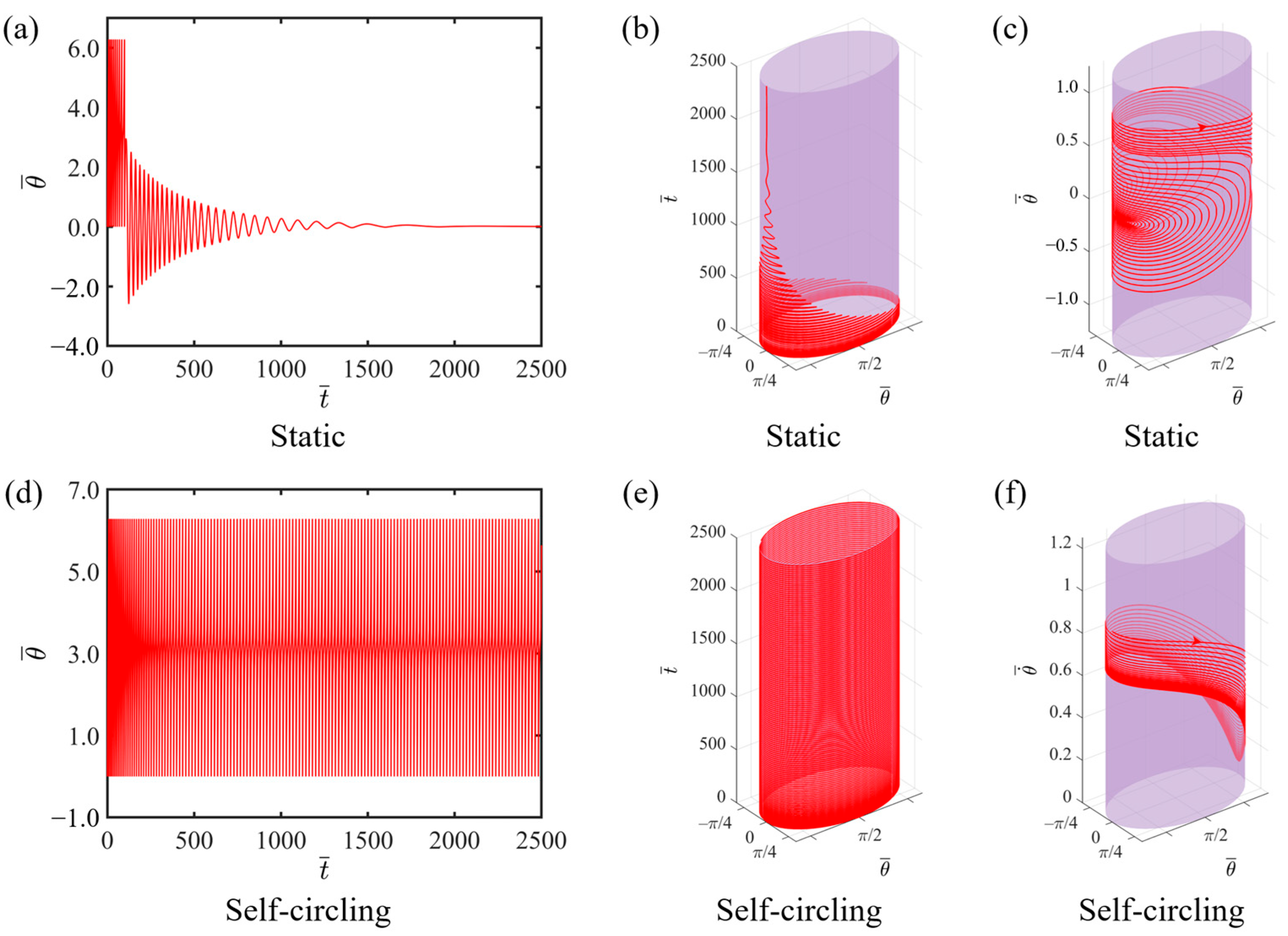 Polymers 16 02375 g002