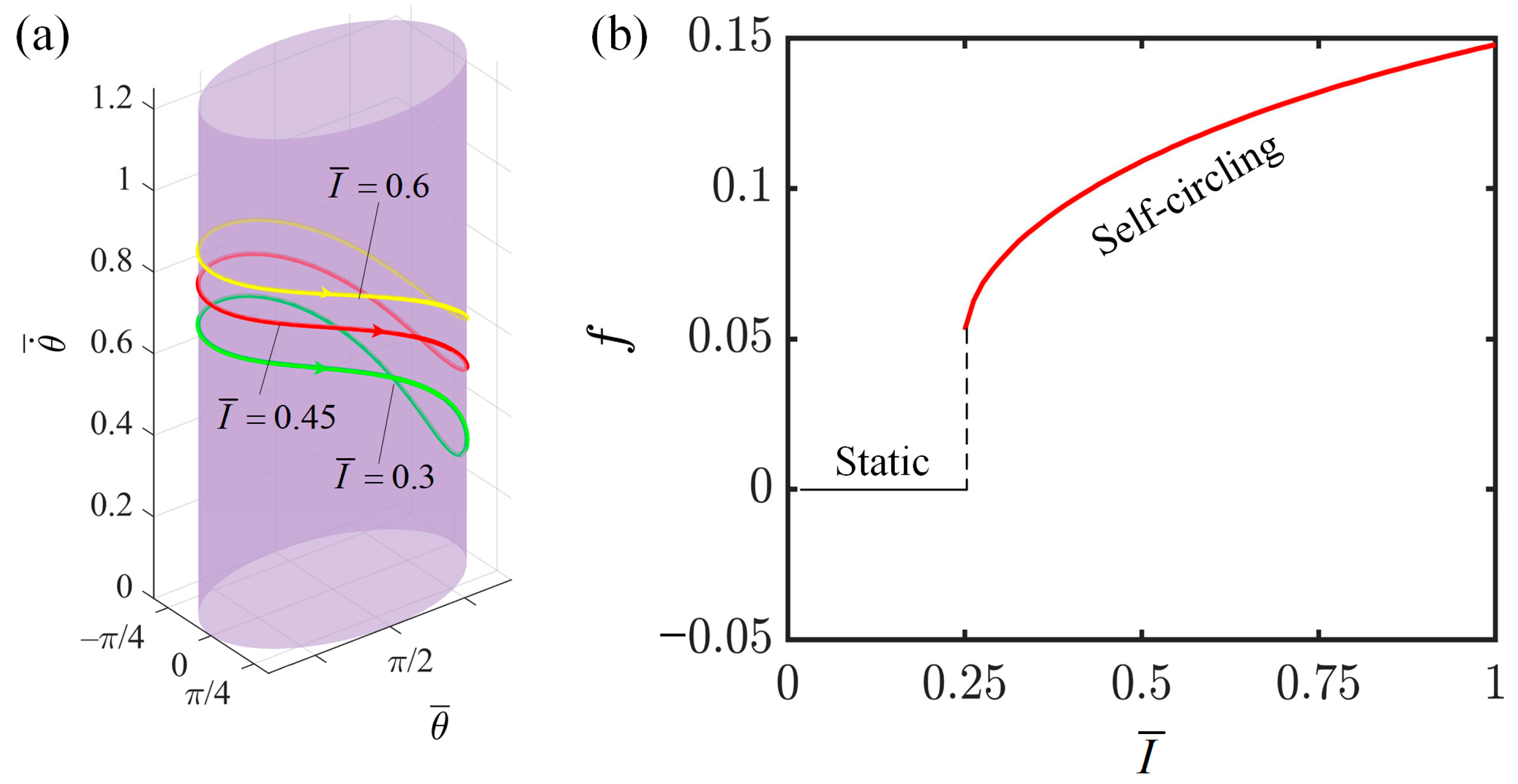 Polymers 16 02375 g004