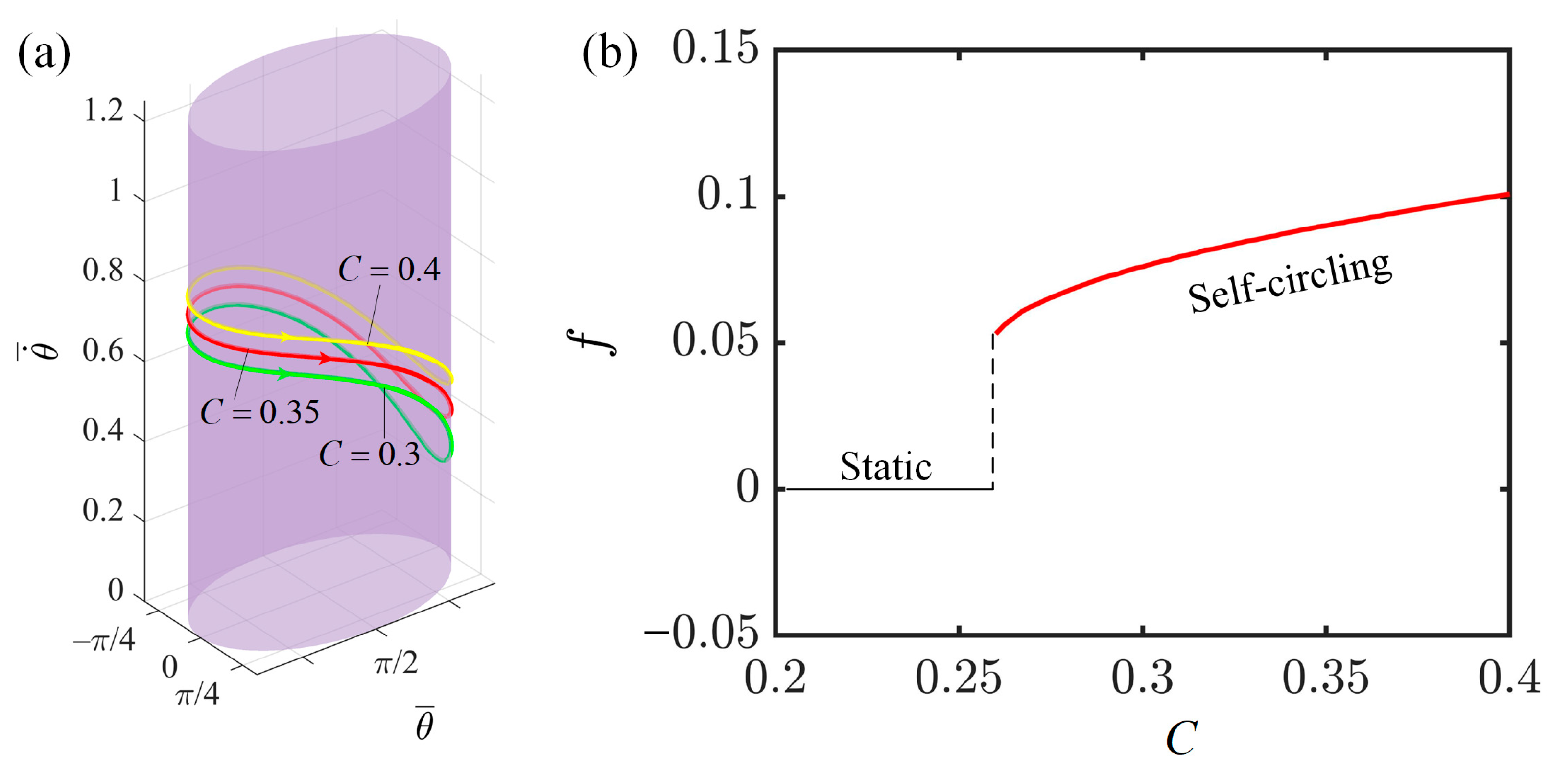 Polymers 16 02375 g005