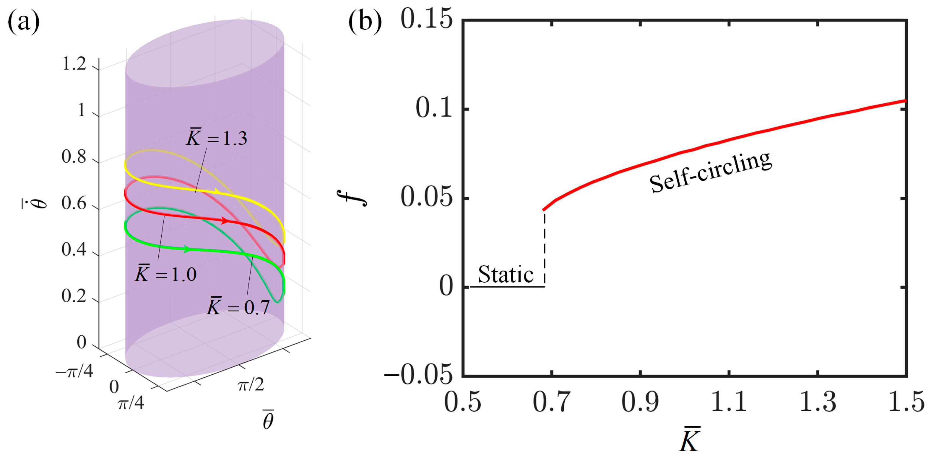 Polymers 16 02375 g006