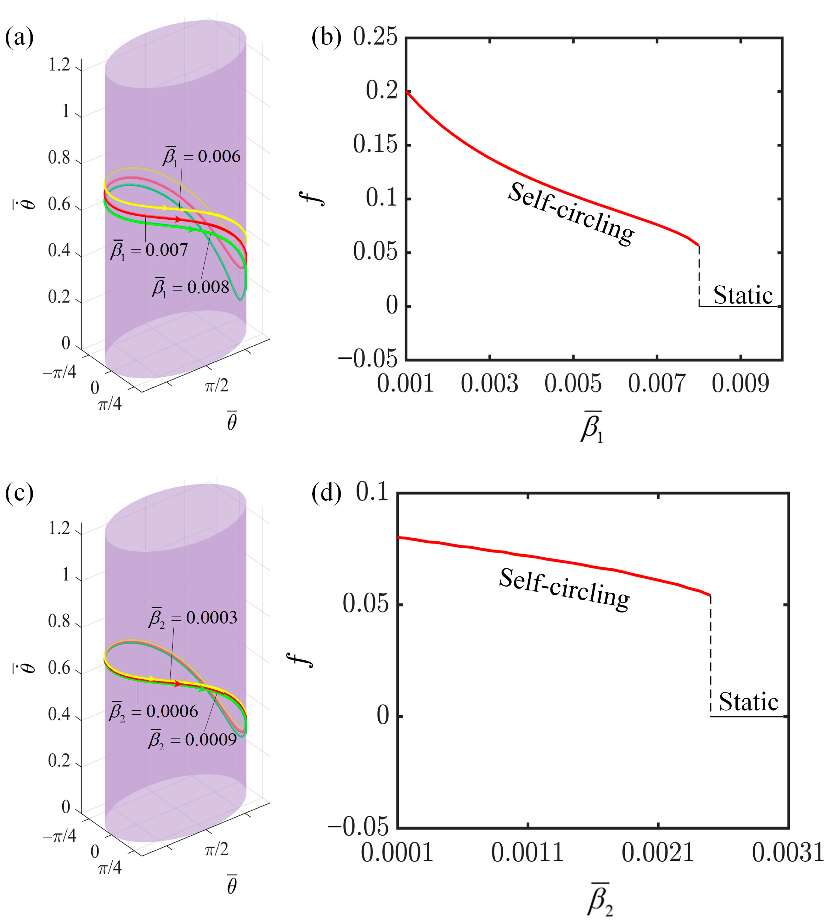 Polymers 16 02375 g008