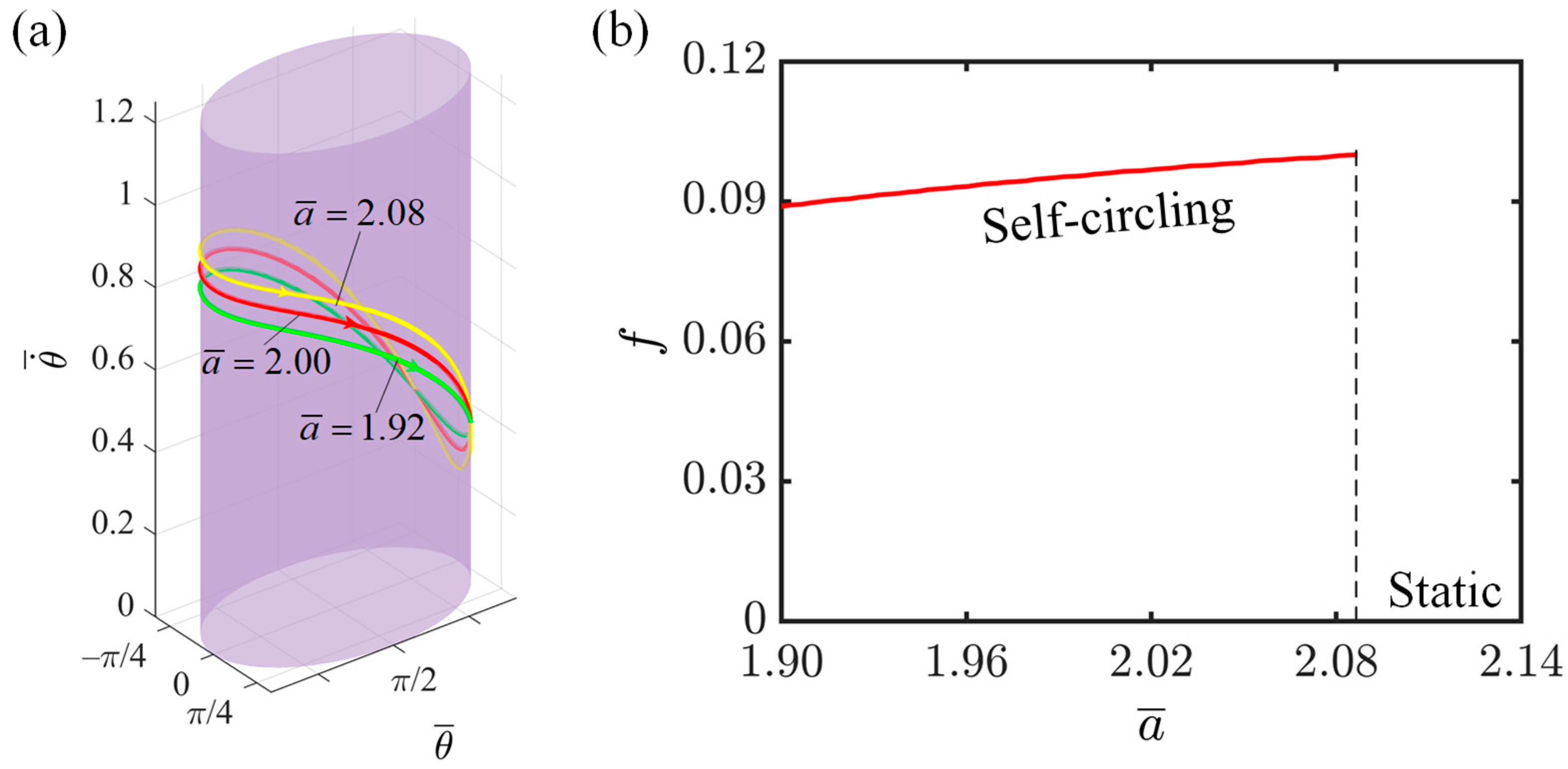 Polymers 16 02375 g009