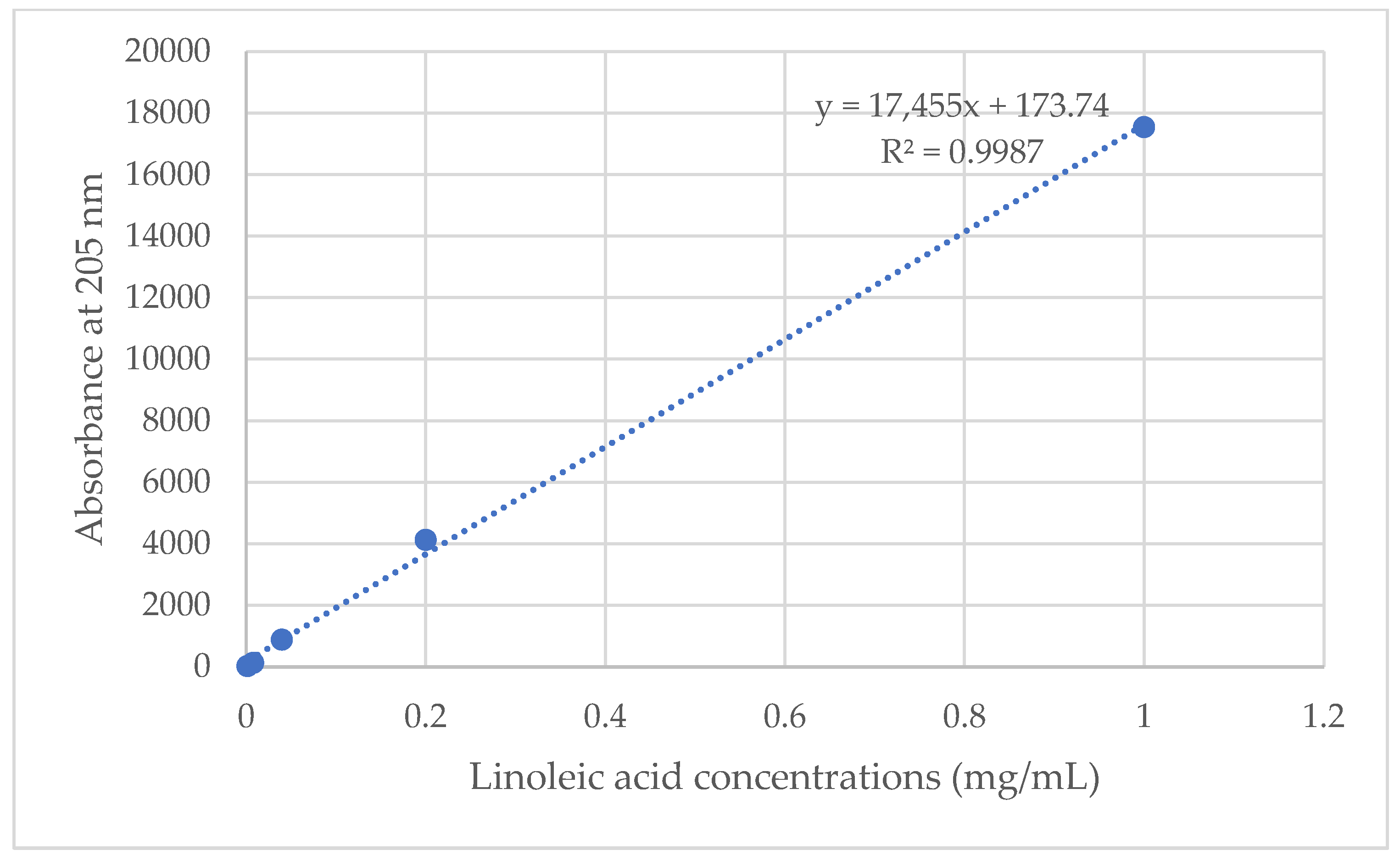 Polymers 16 02377 g002