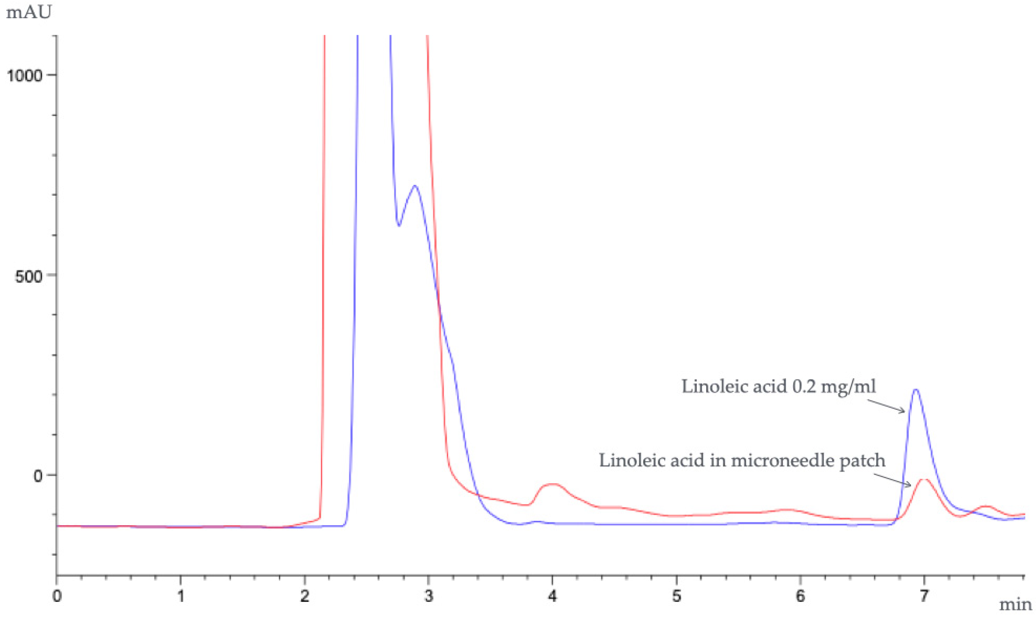 Polymers 16 02377 g010