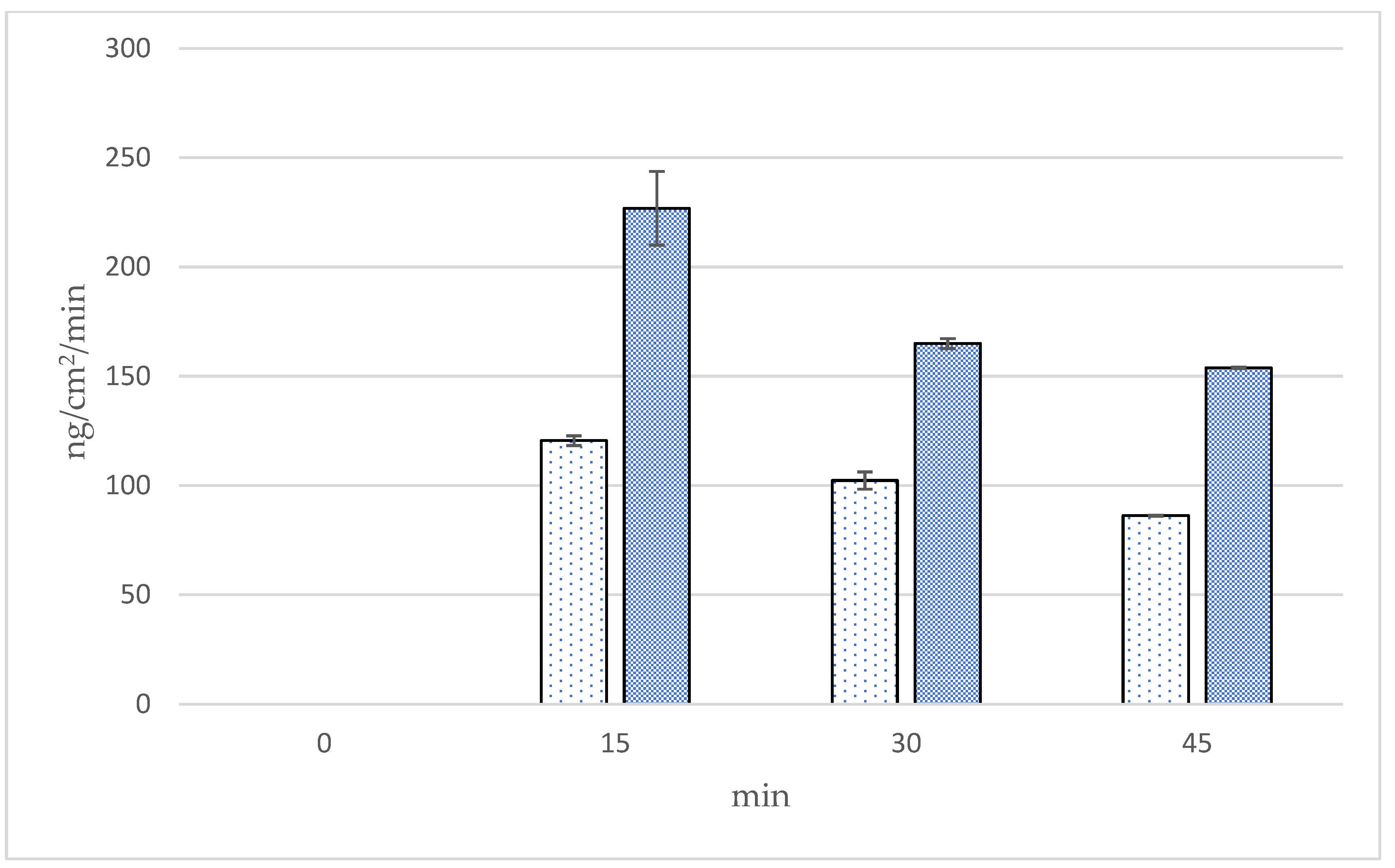 Polymers 16 02377 g012