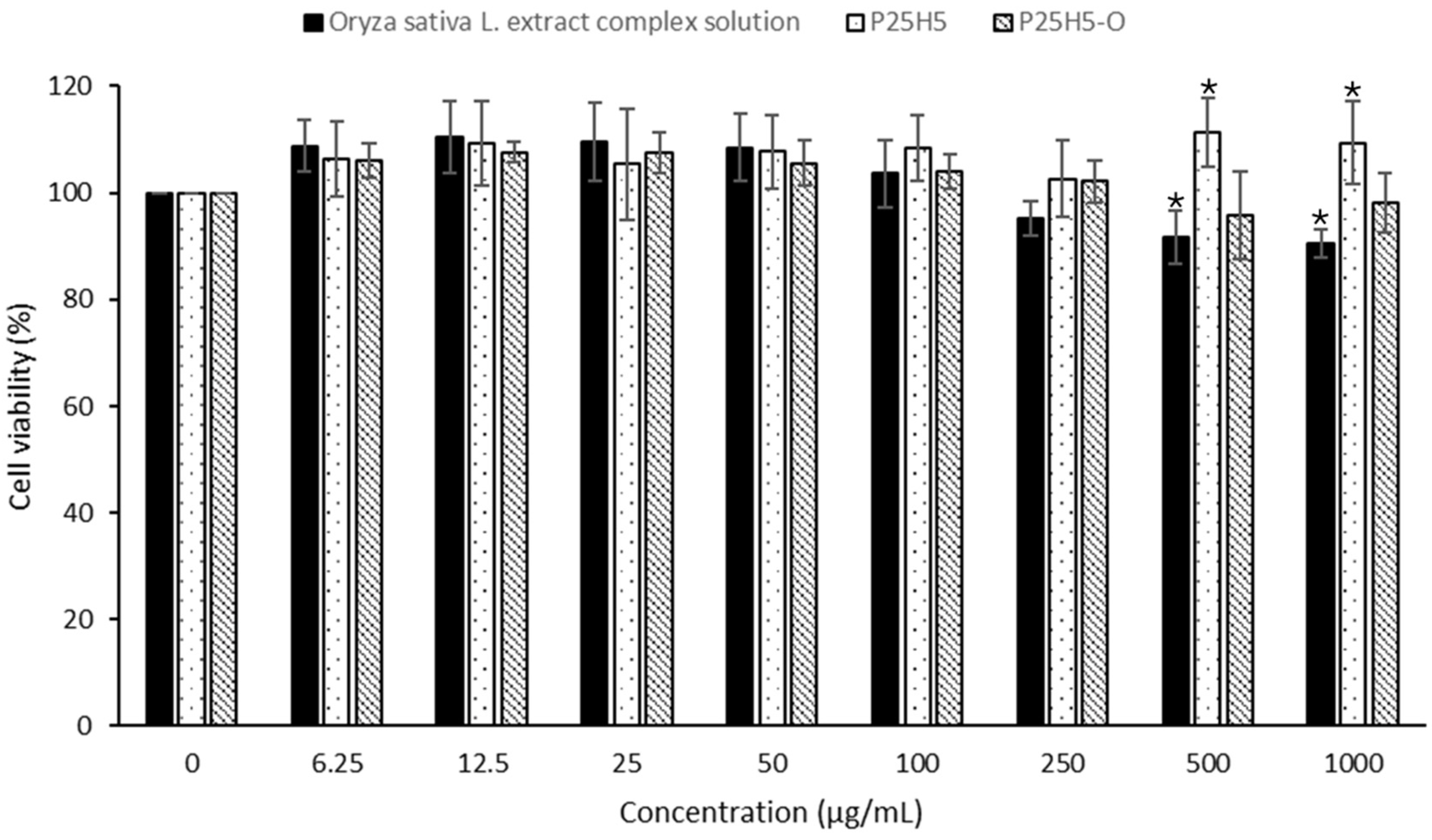 Polymers 16 02377 g014
