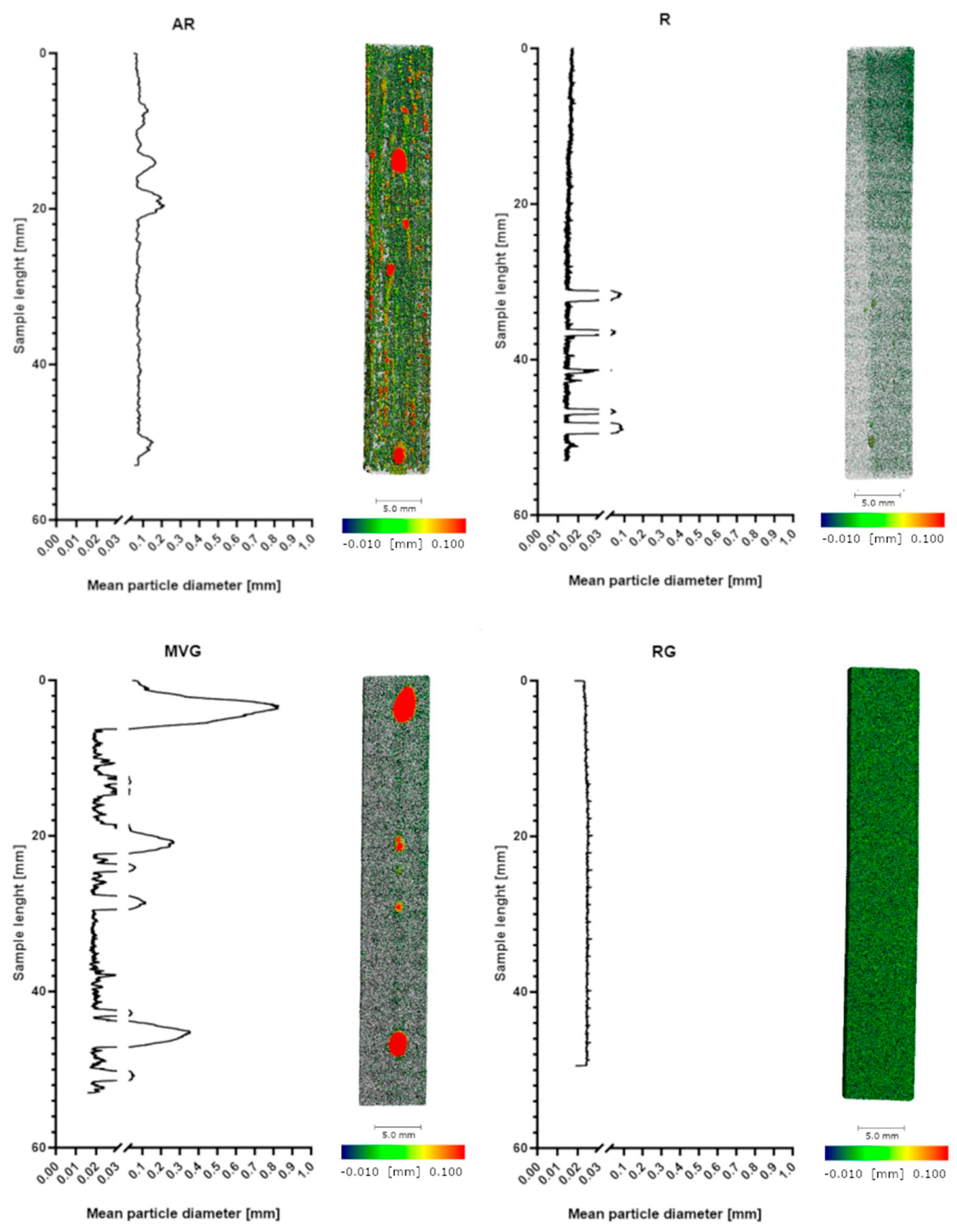 Polymers 16 02378 g002
