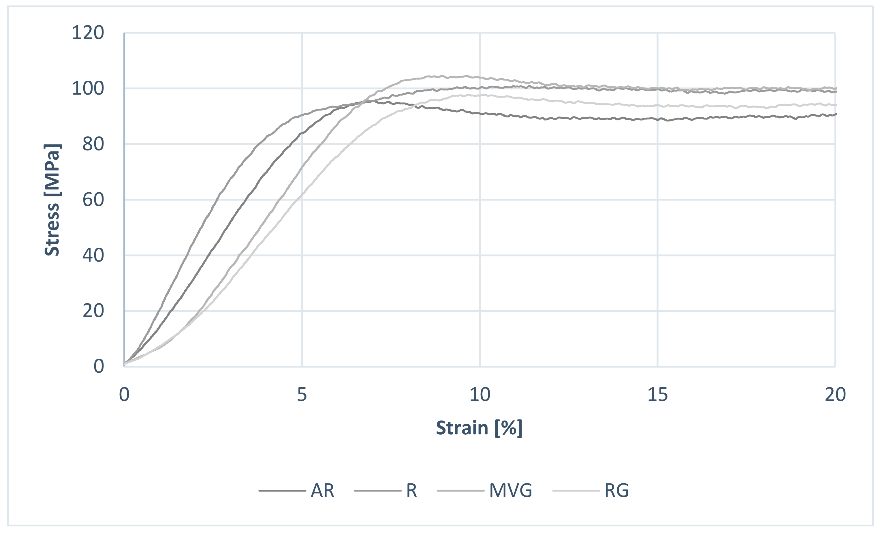 Polymers 16 02378 g003