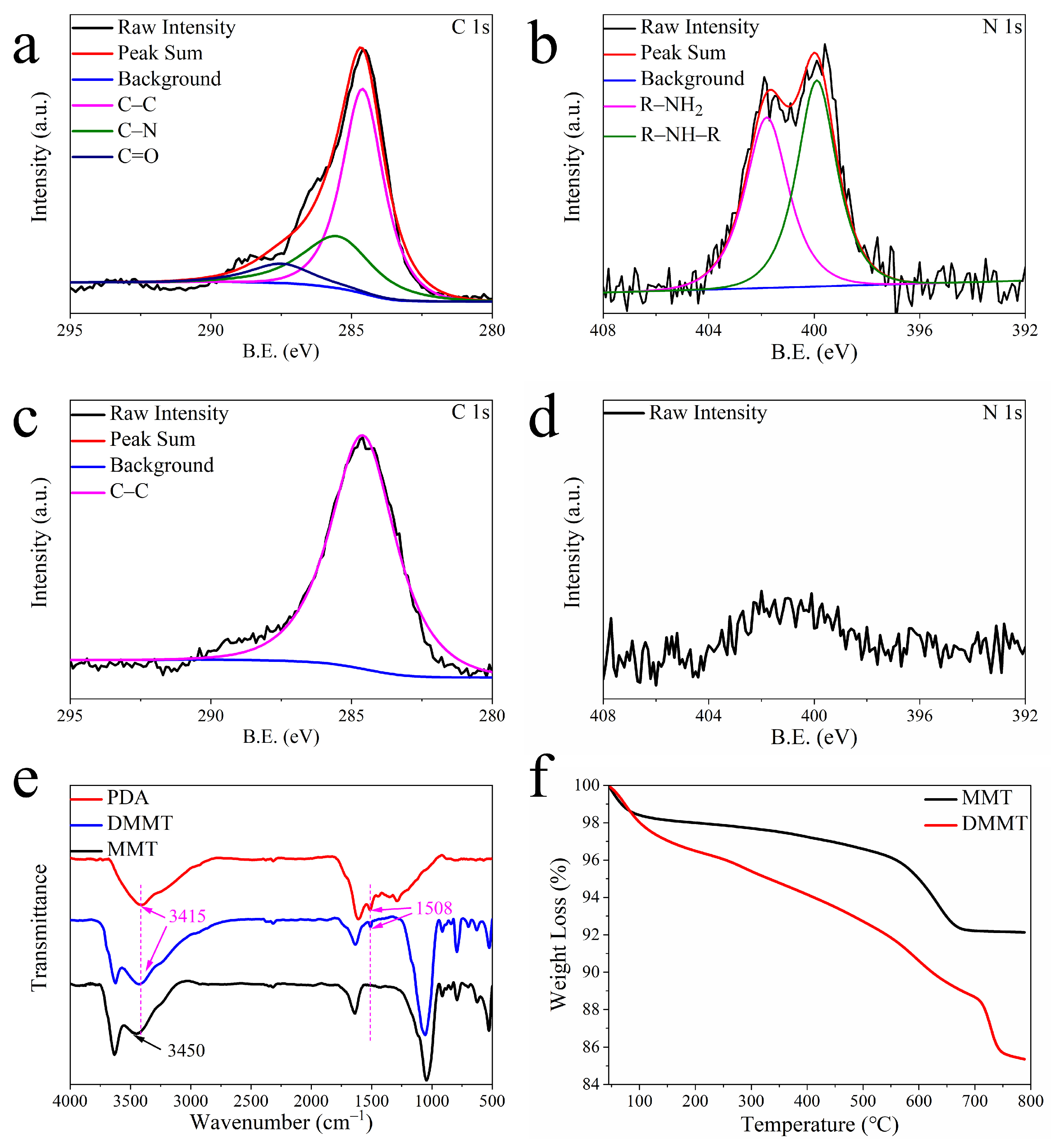 Polymers 16 02381 g001