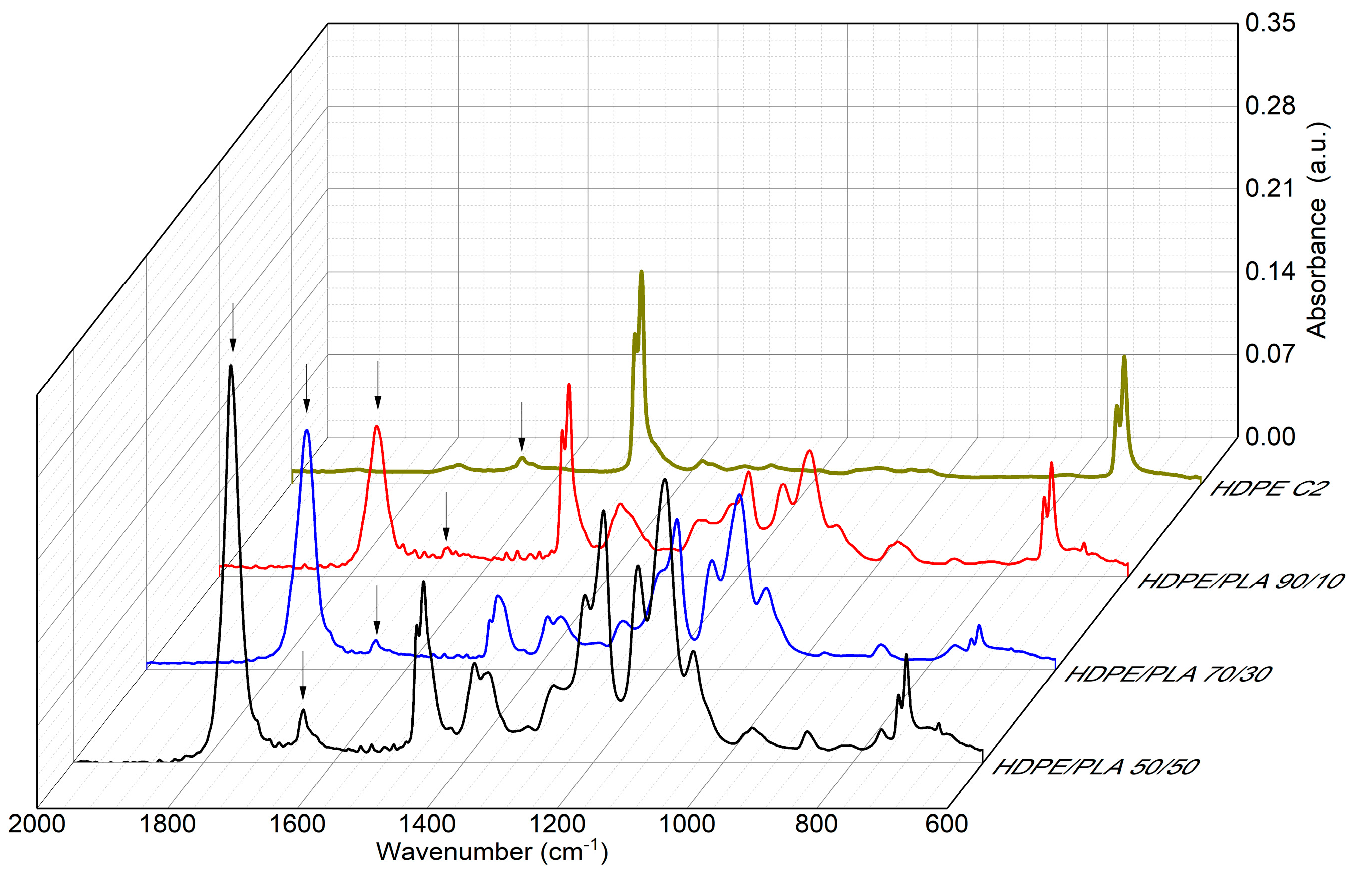 Polymers 16 02387 g004