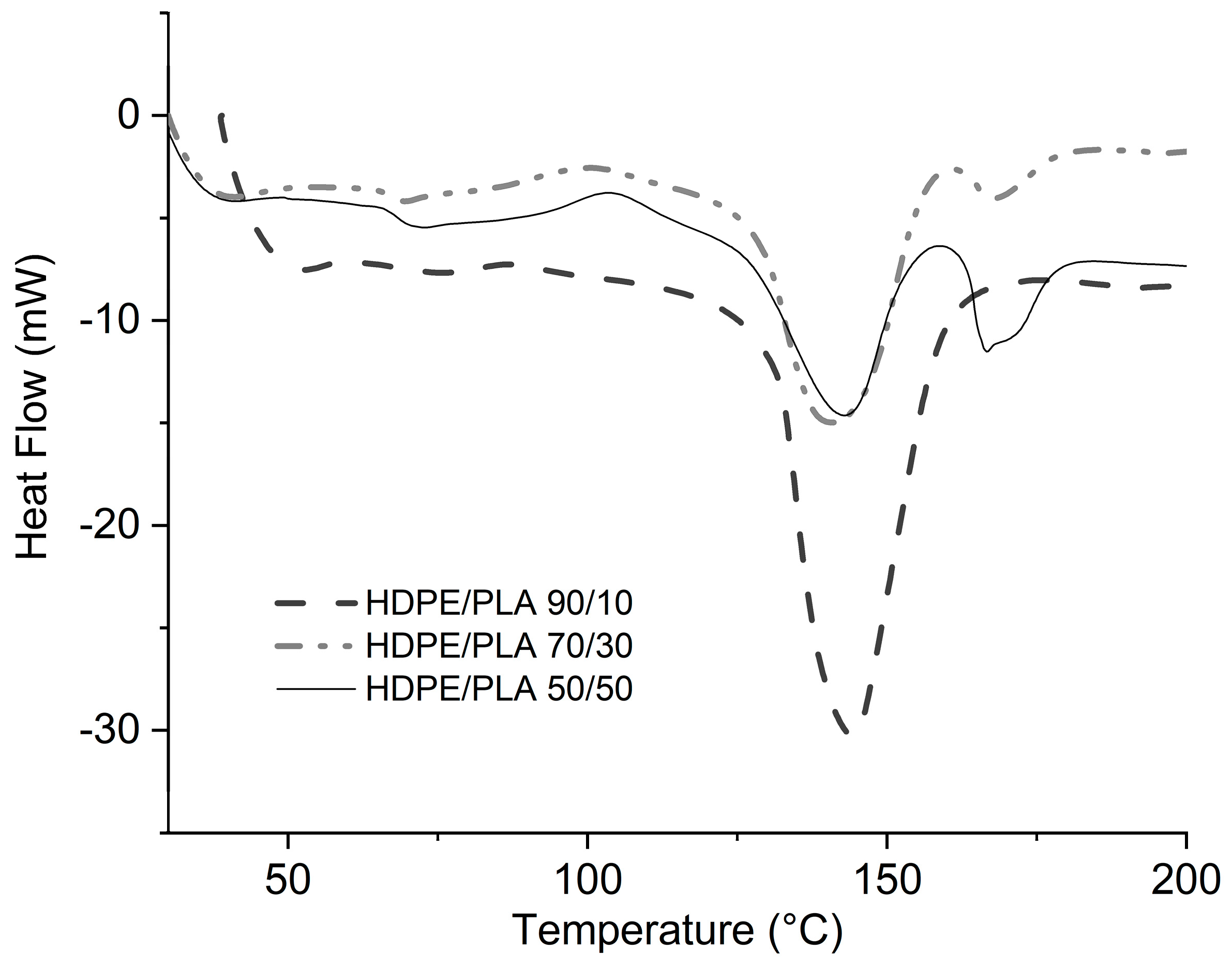 Polymers 16 02387 g005