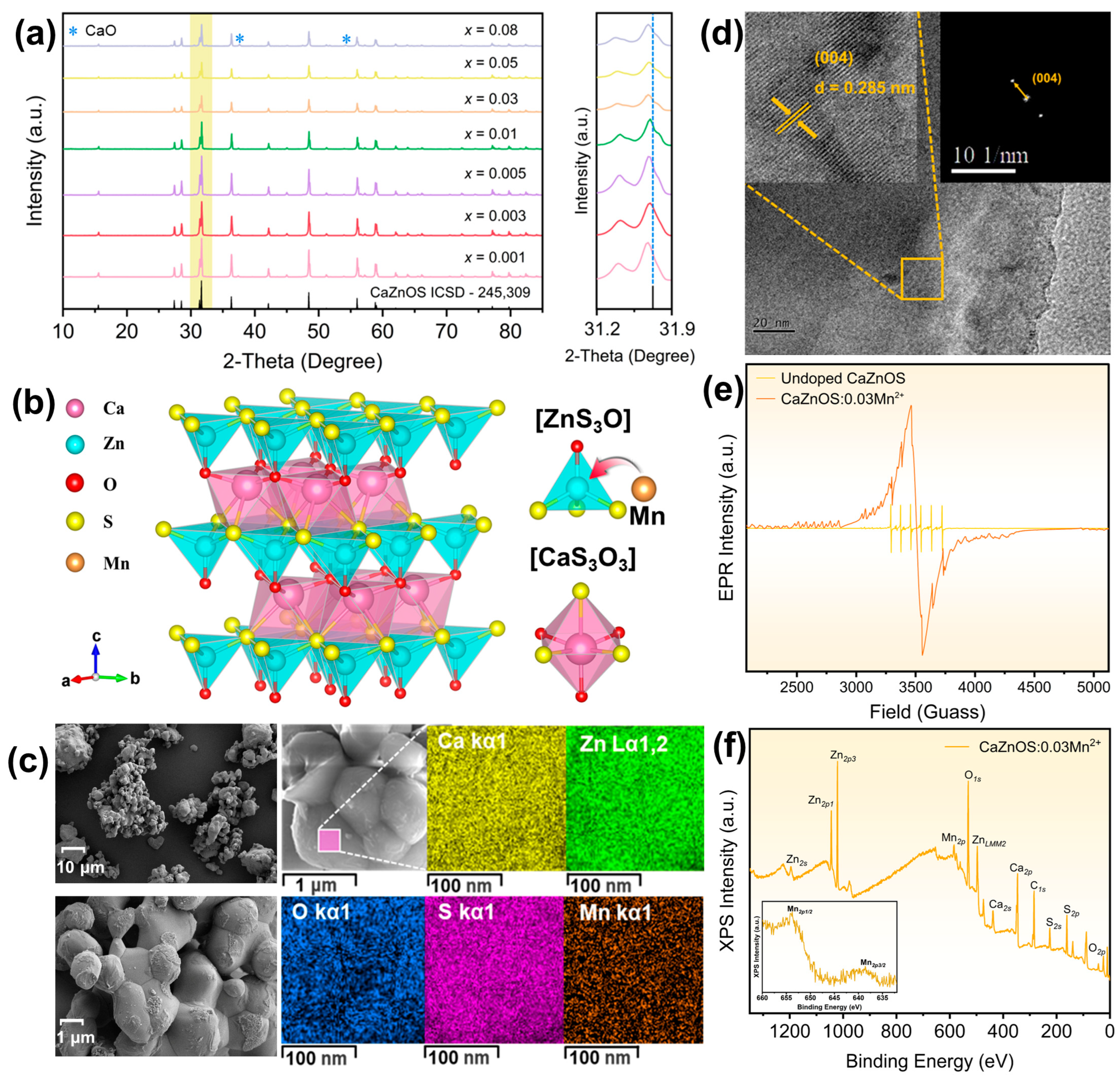 Polymers 16 02389 g001