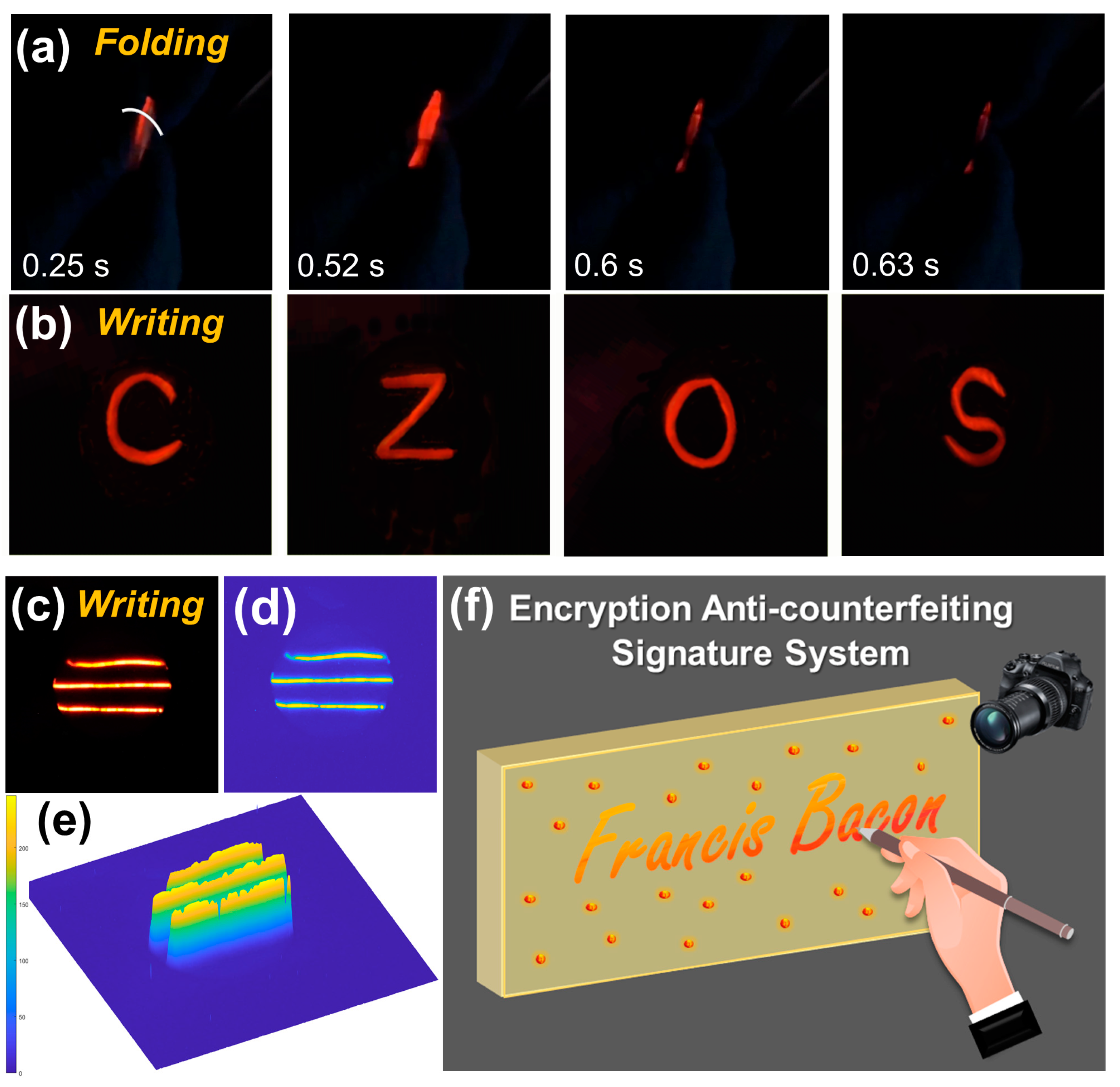 Polymers 16 02389 g005