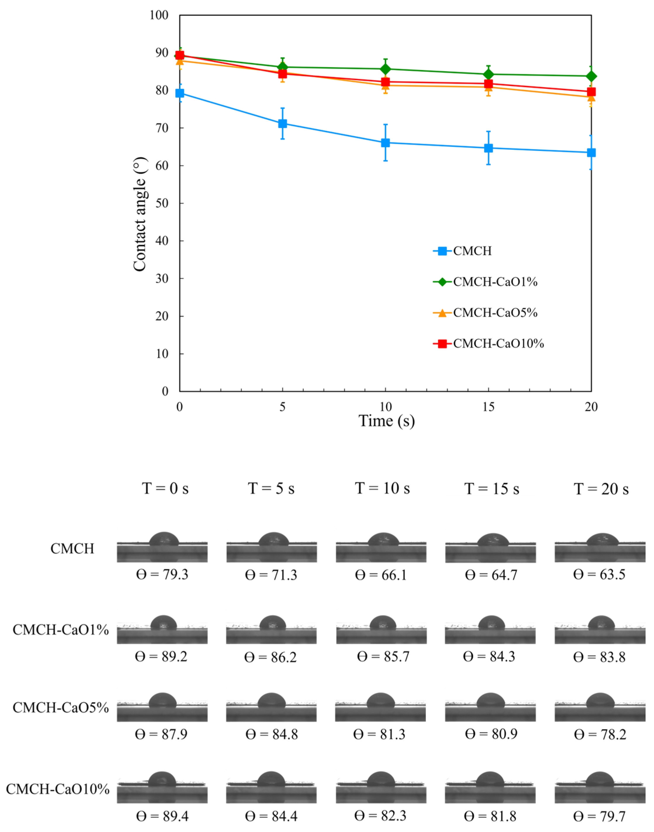 Polymers 16 02393 g008
