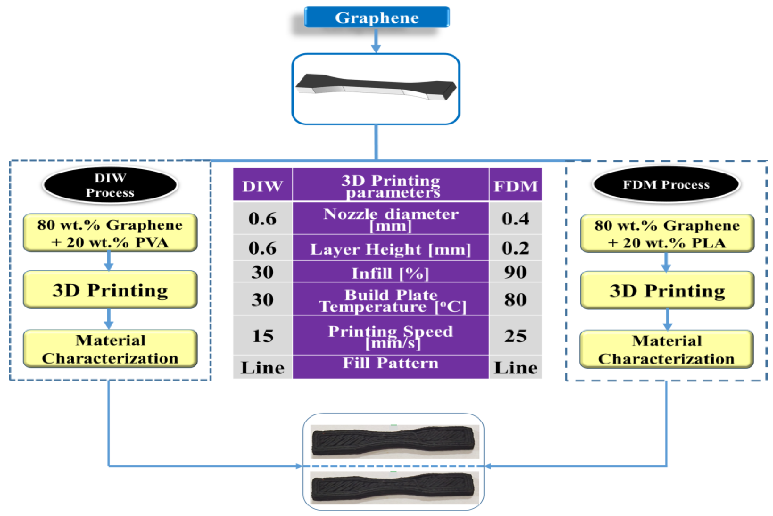 Polymers 16 02397 g002