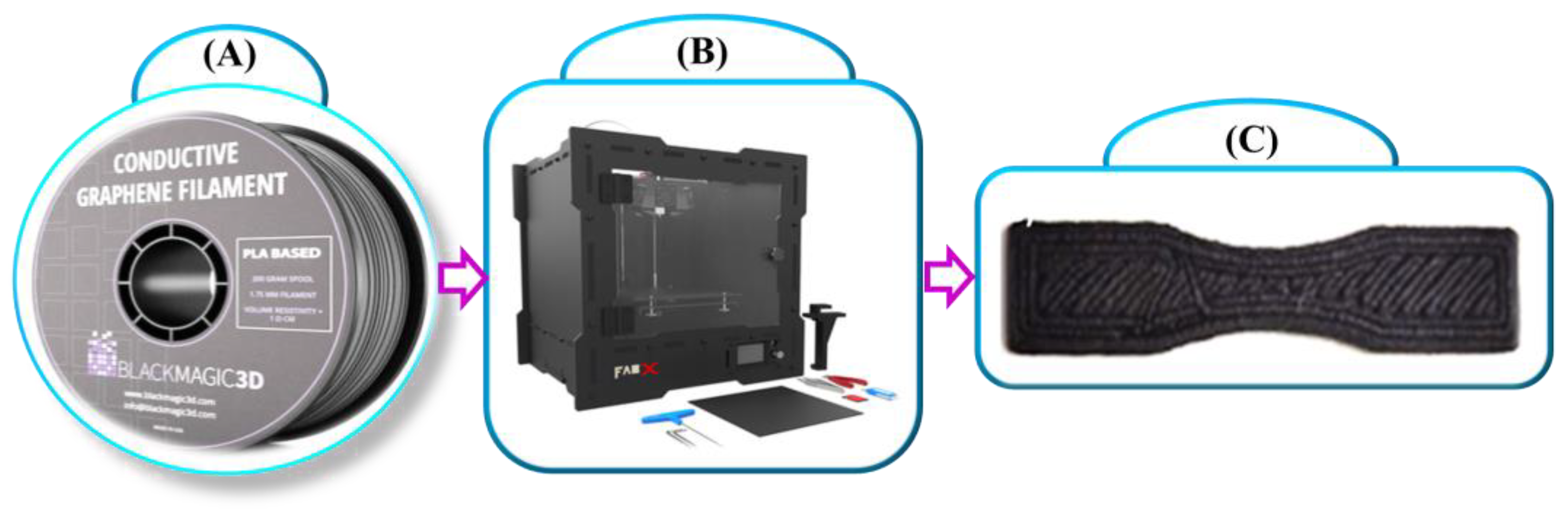 Polymers 16 02397 g005