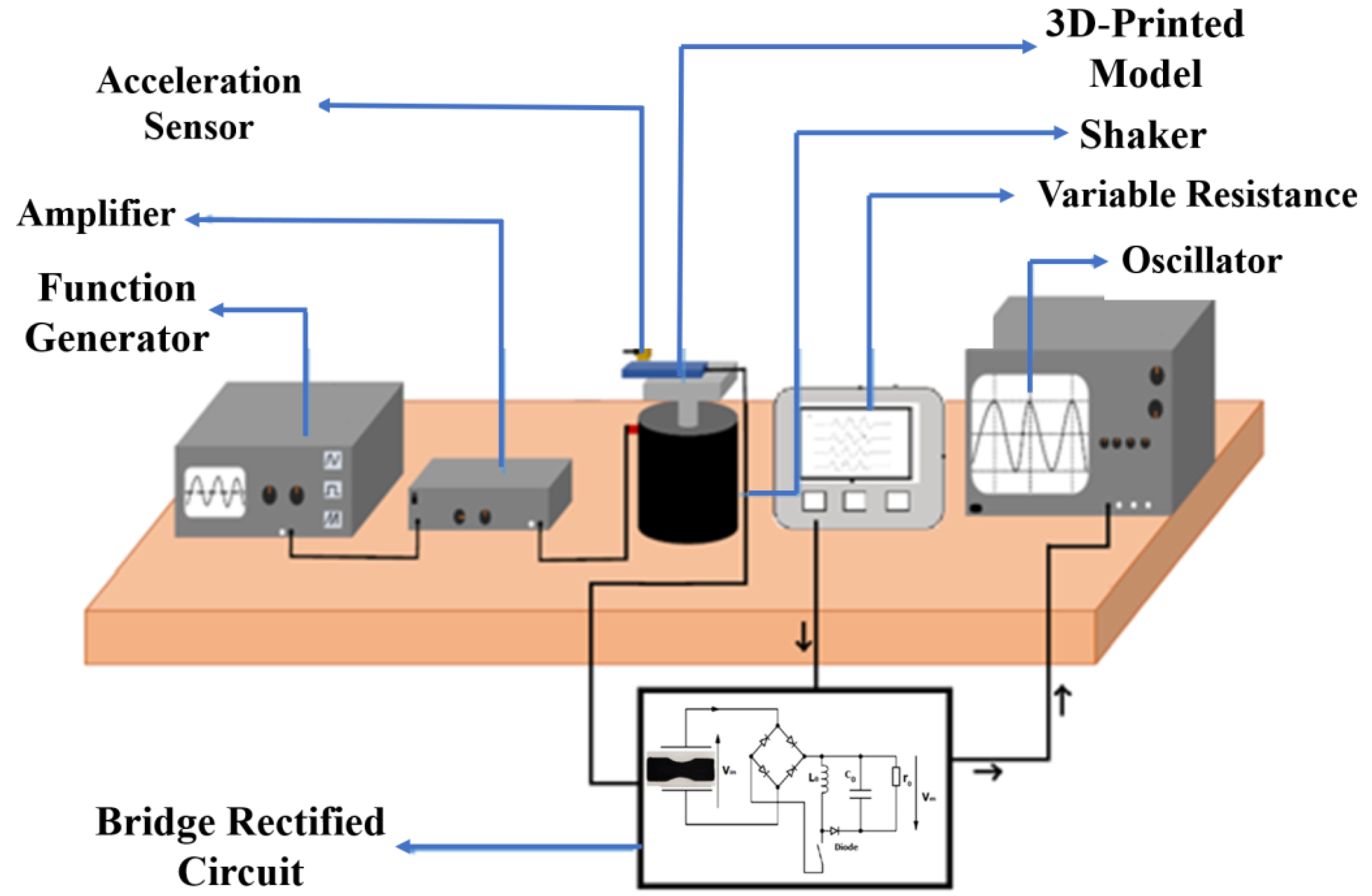 Polymers 16 02397 g006