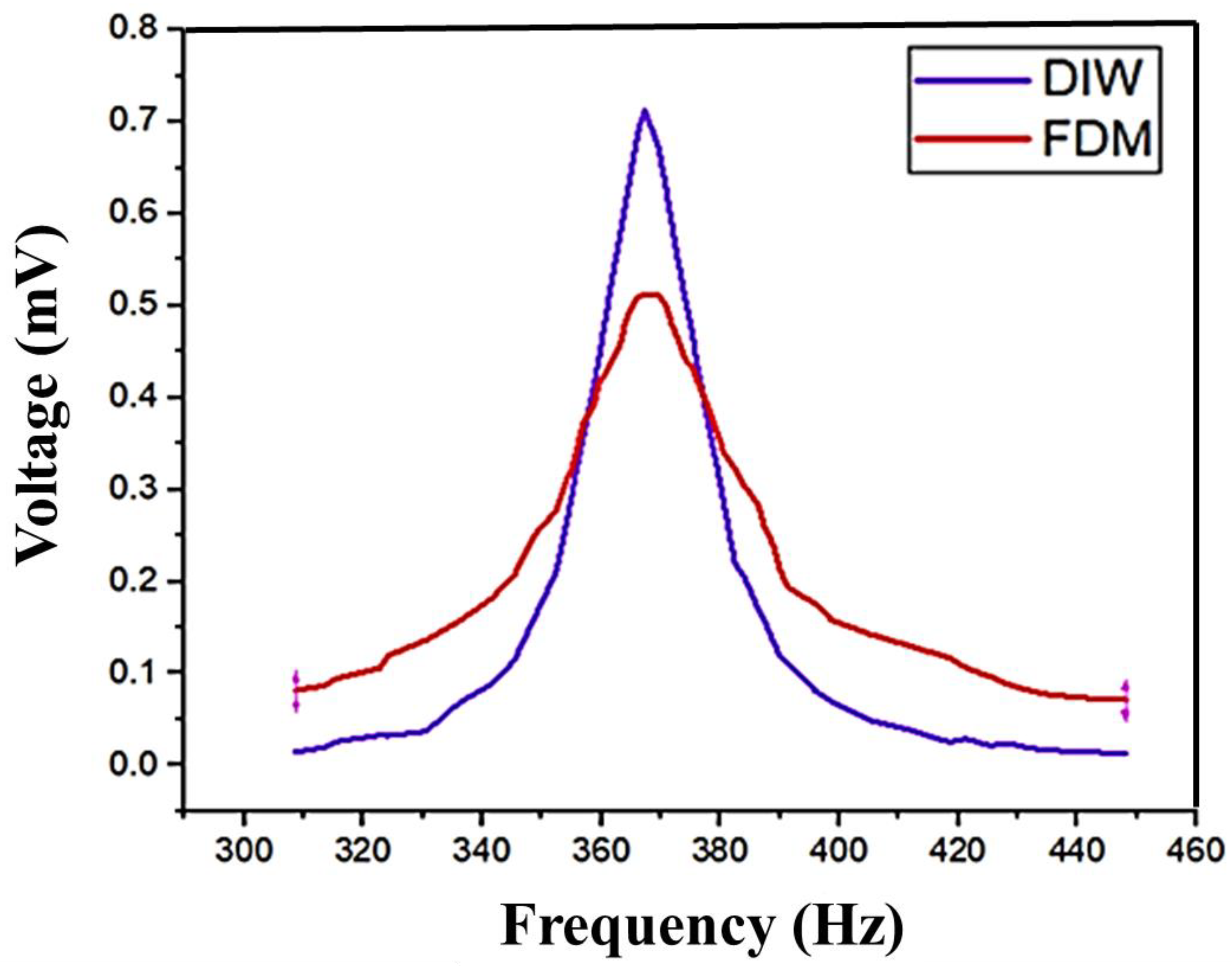 Polymers 16 02397 g008