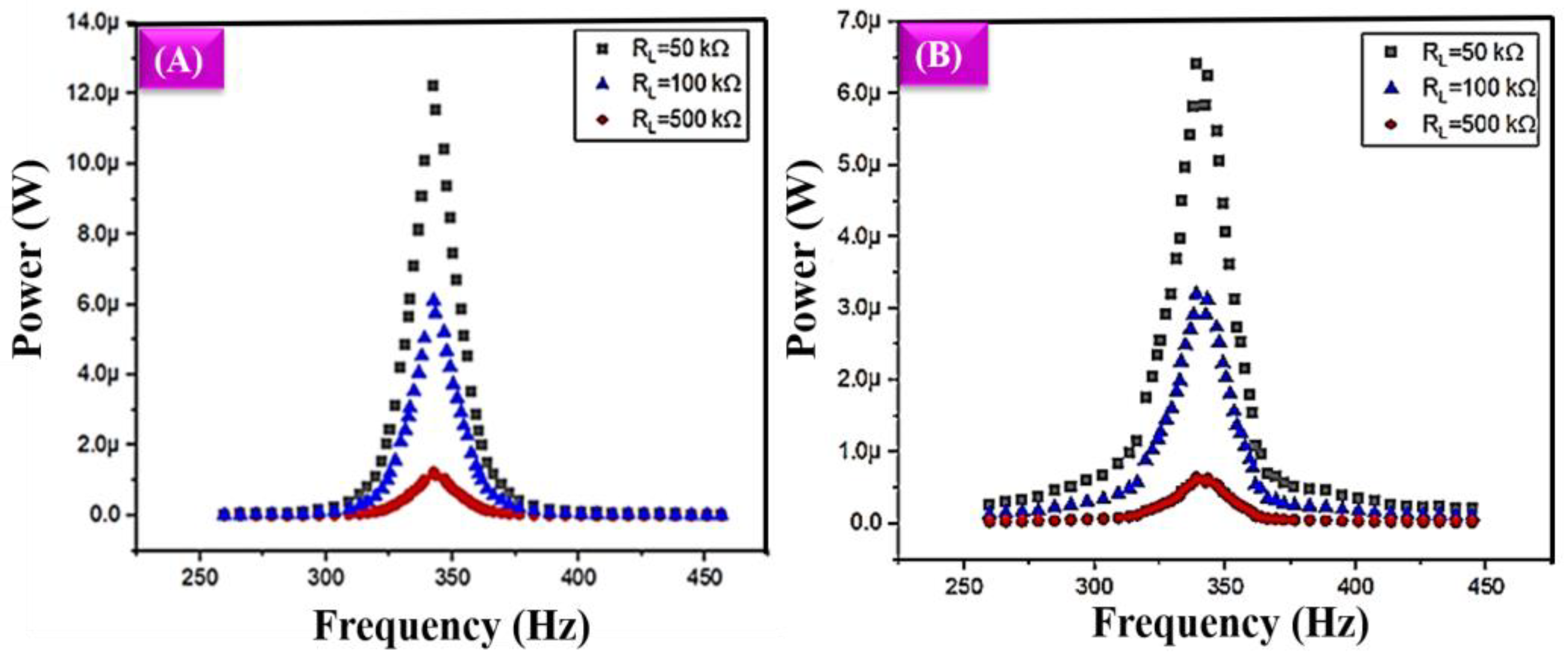 Polymers 16 02397 g009