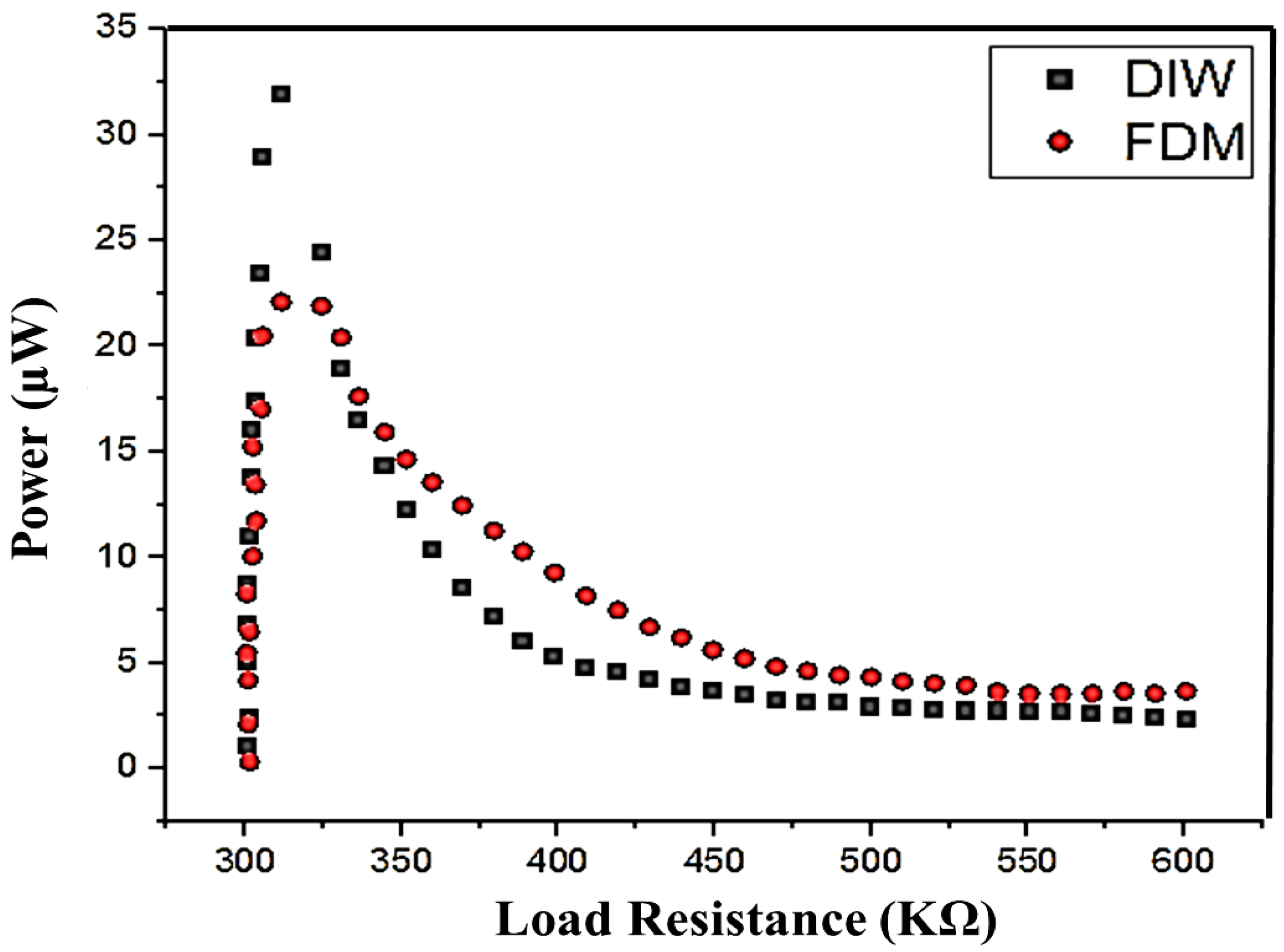 Polymers 16 02397 g010
