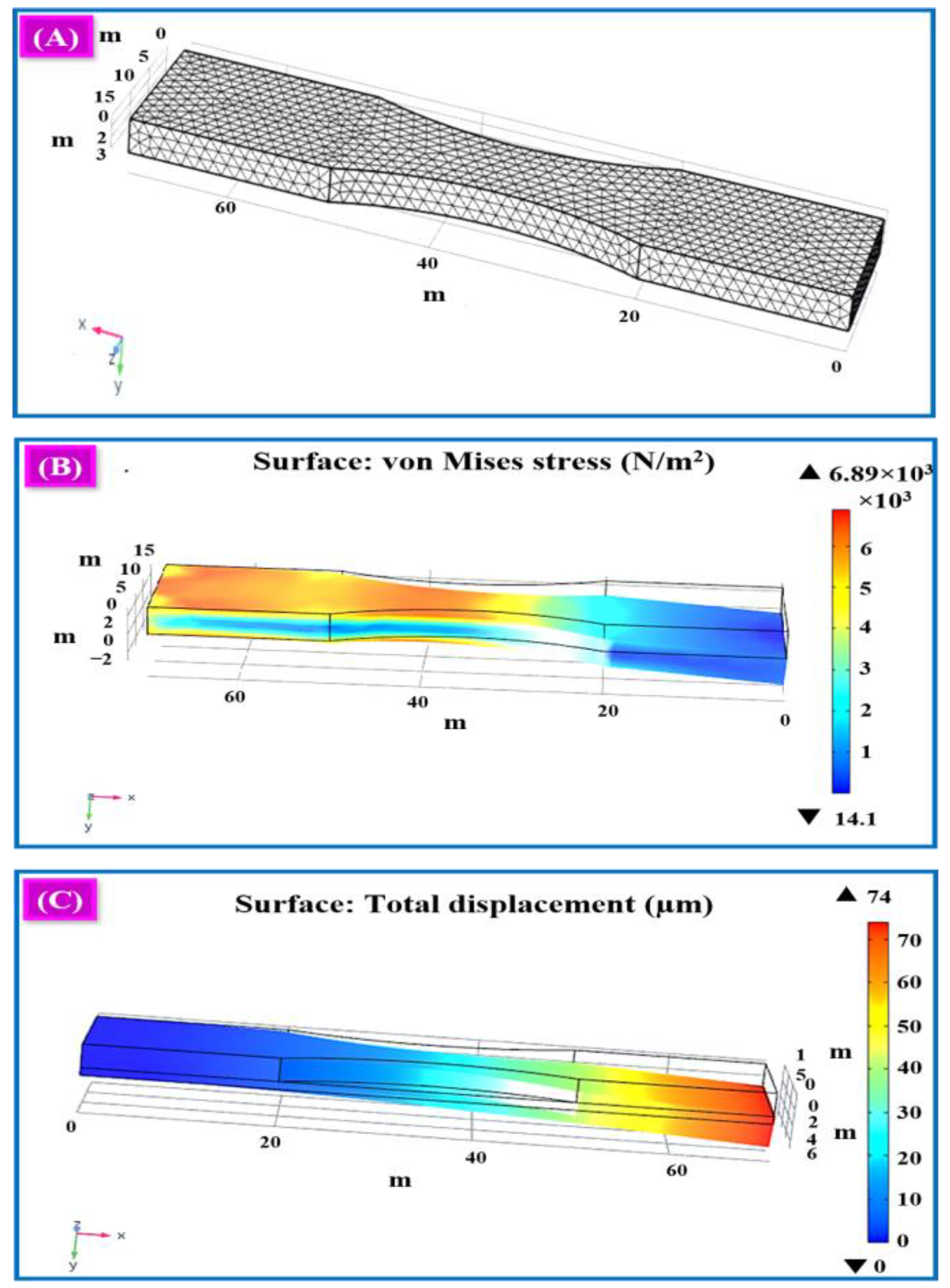 Polymers 16 02397 g013