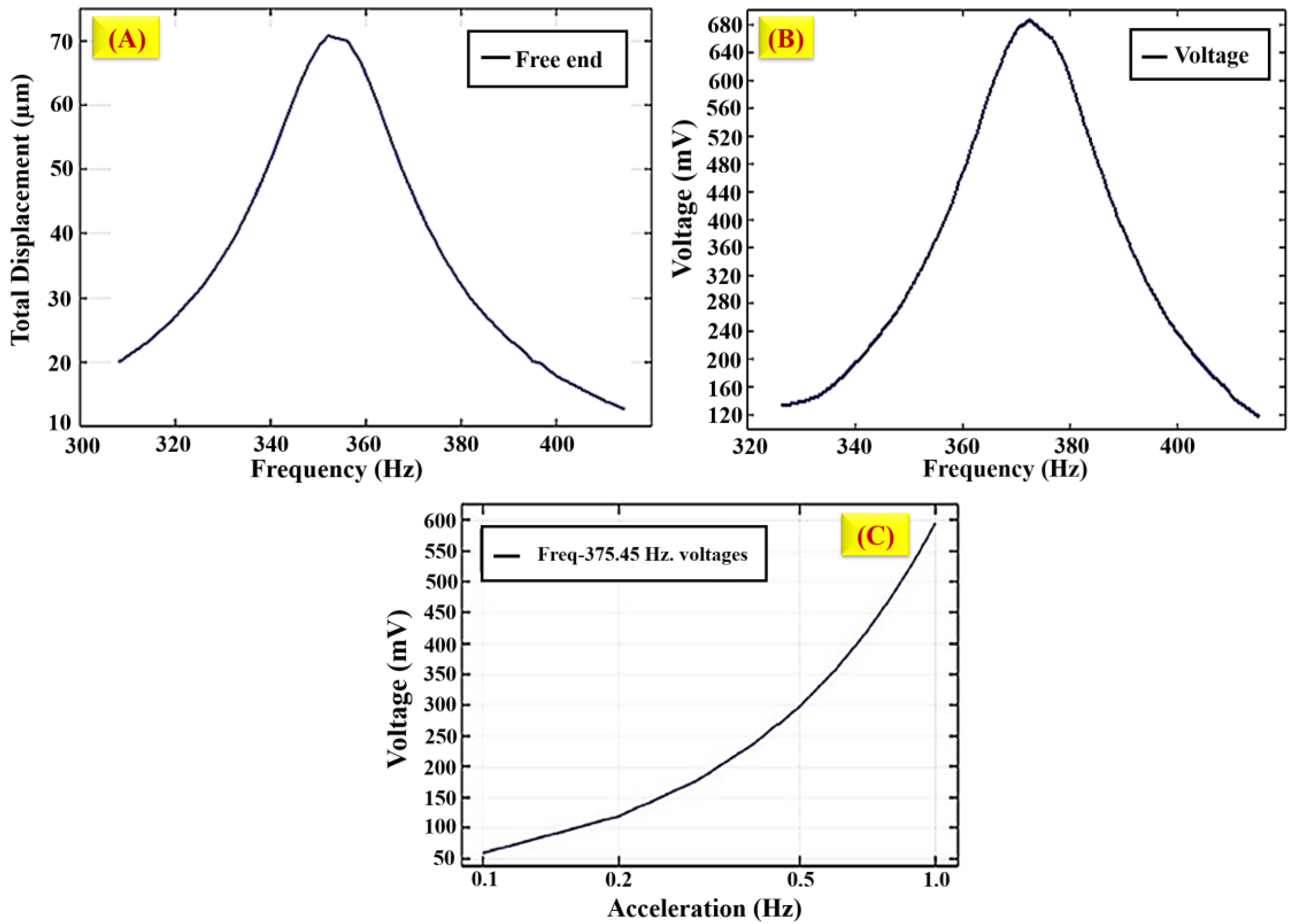 Polymers 16 02397 g014