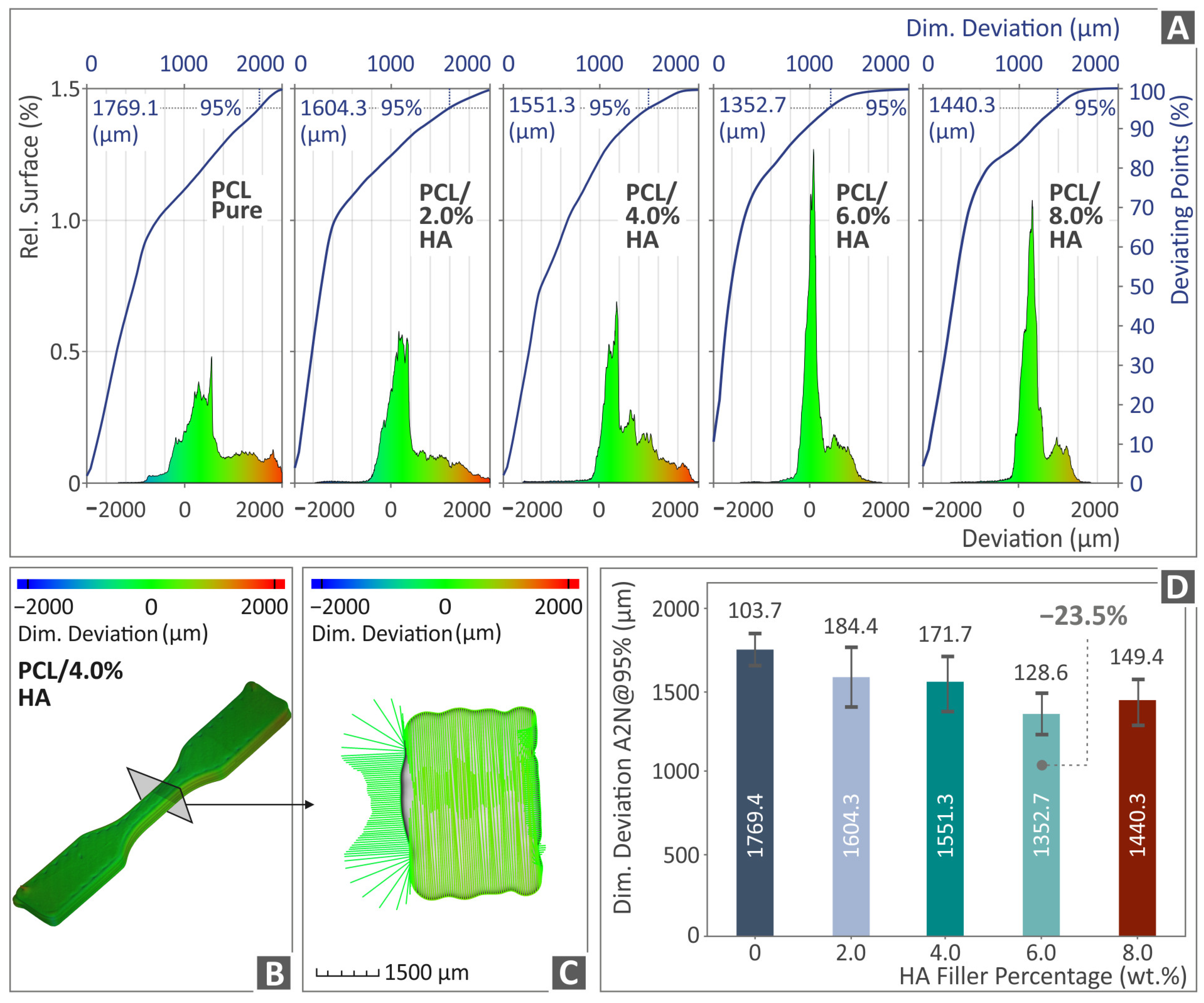 Polymers 16 02400 g009